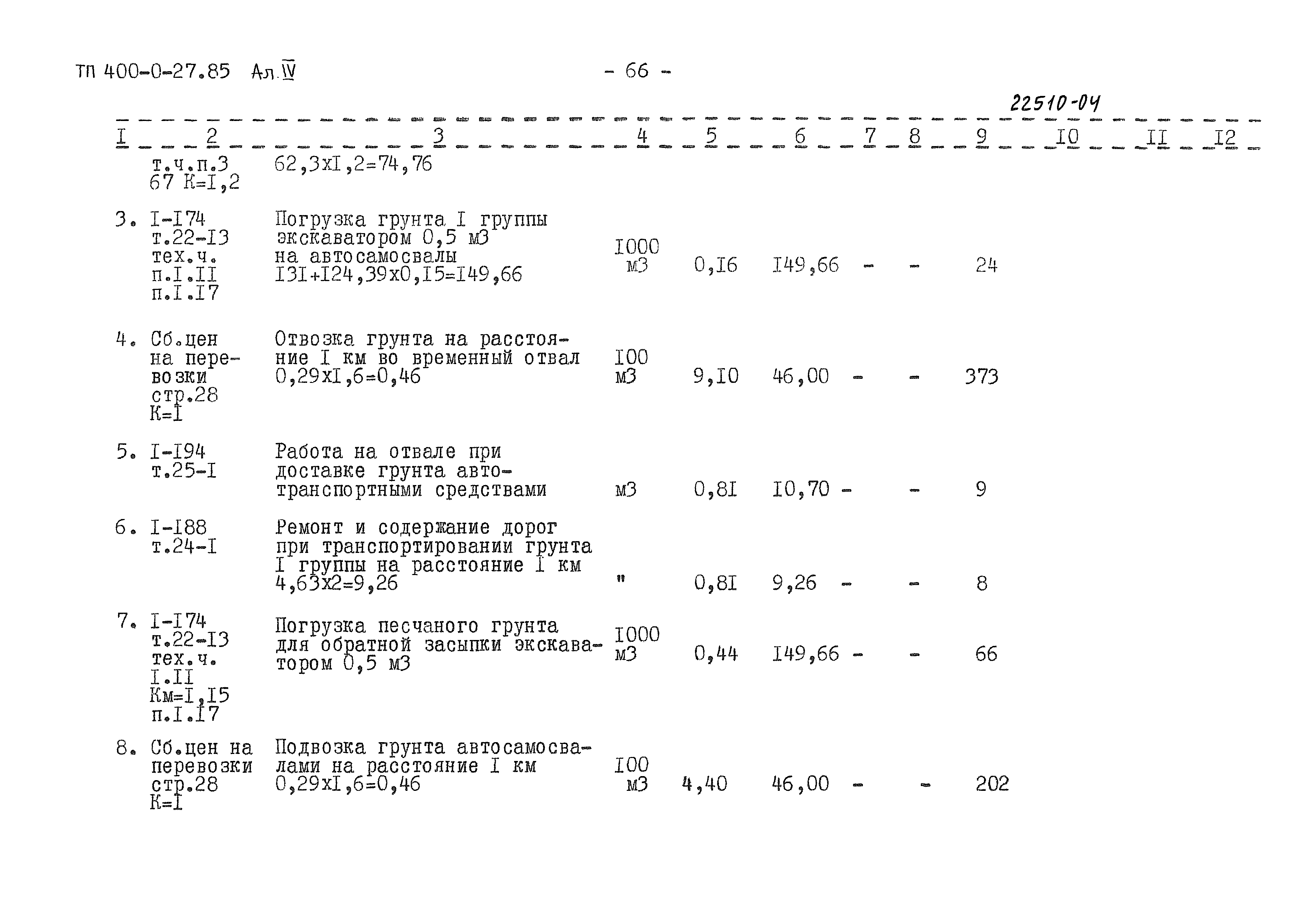 Типовые проектные решения 400-0-27.85