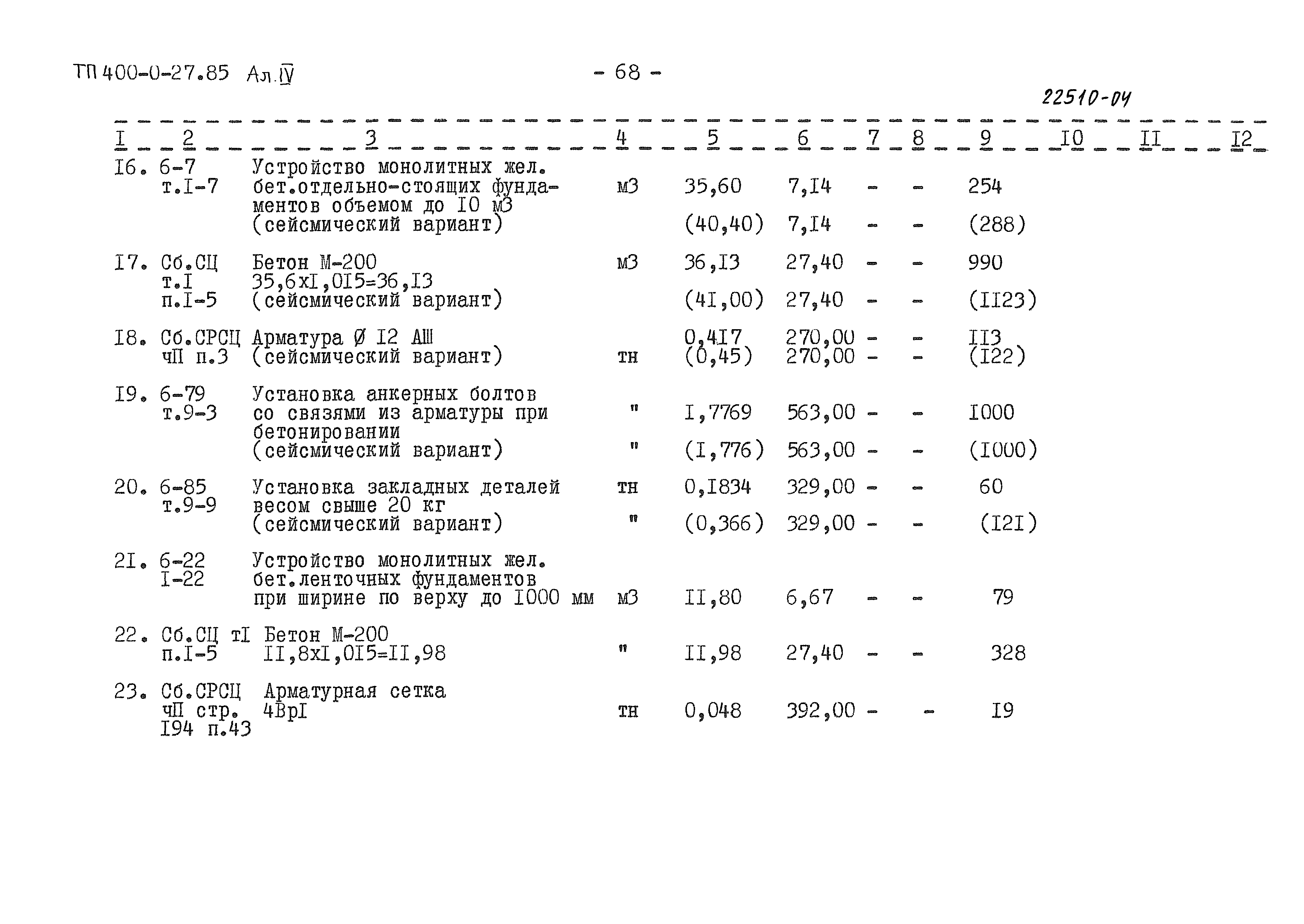 Типовые проектные решения 400-0-27.85