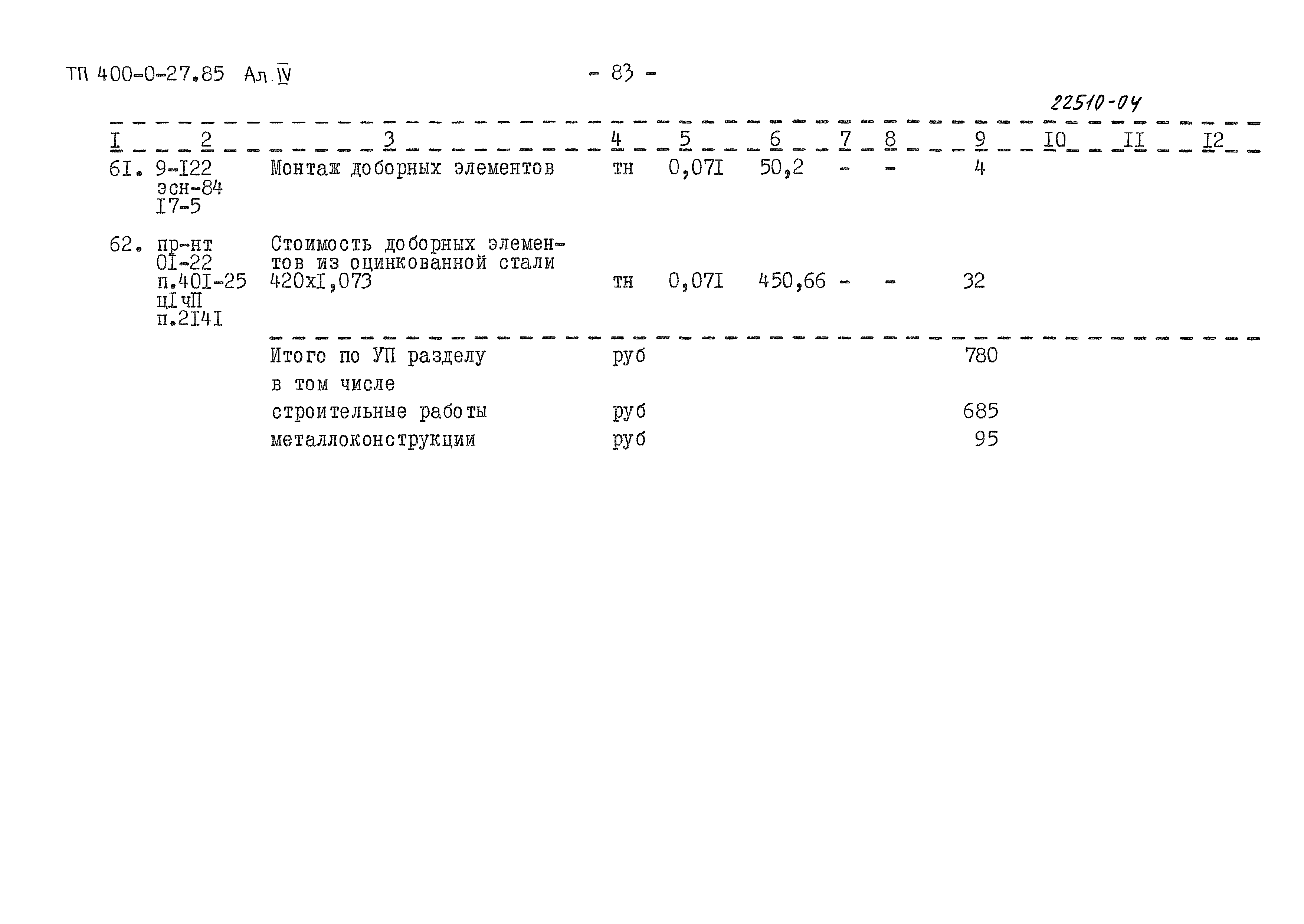 Типовые проектные решения 400-0-27.85