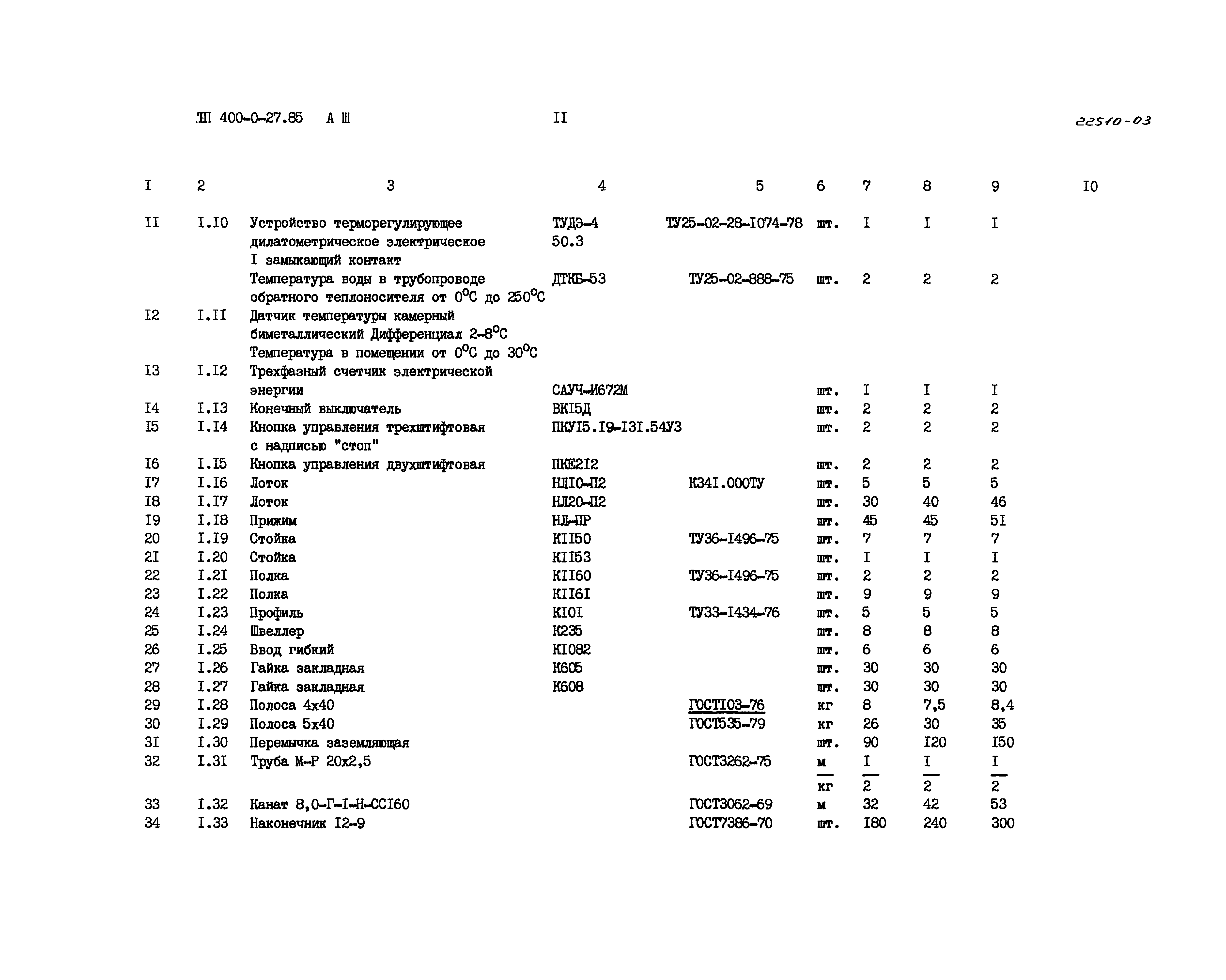 Типовые проектные решения 400-0-27.85