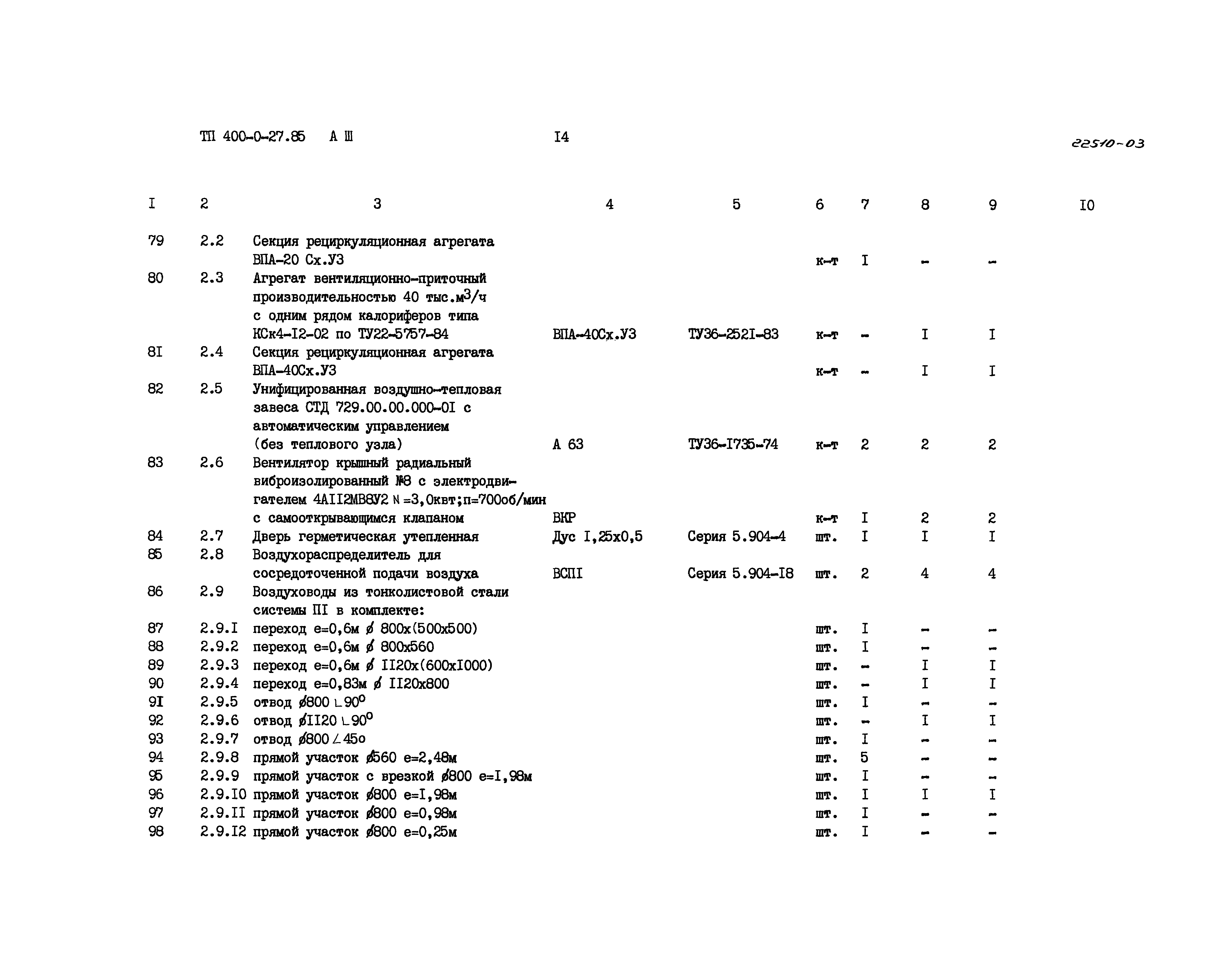 Типовые проектные решения 400-0-27.85