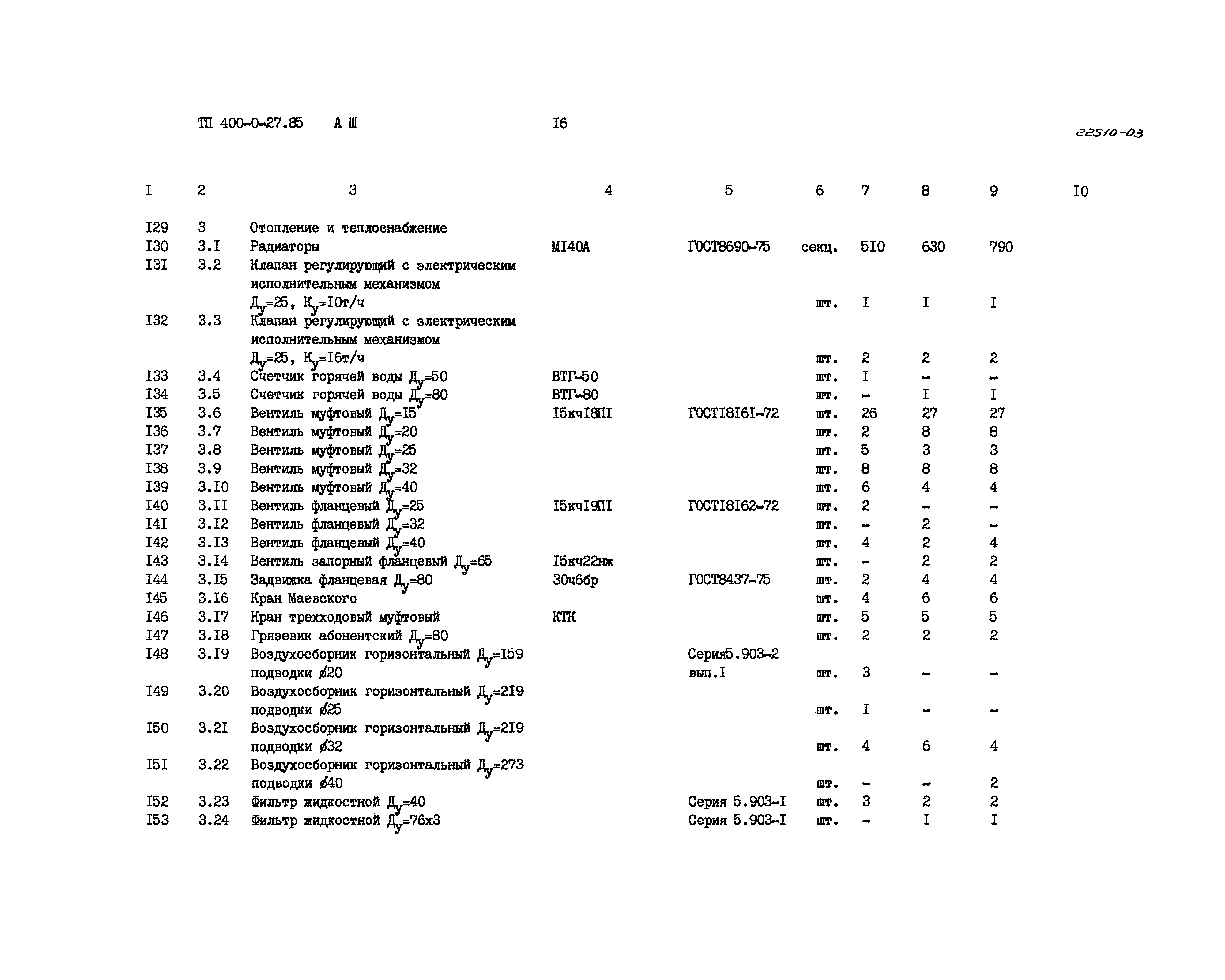 Типовые проектные решения 400-0-27.85