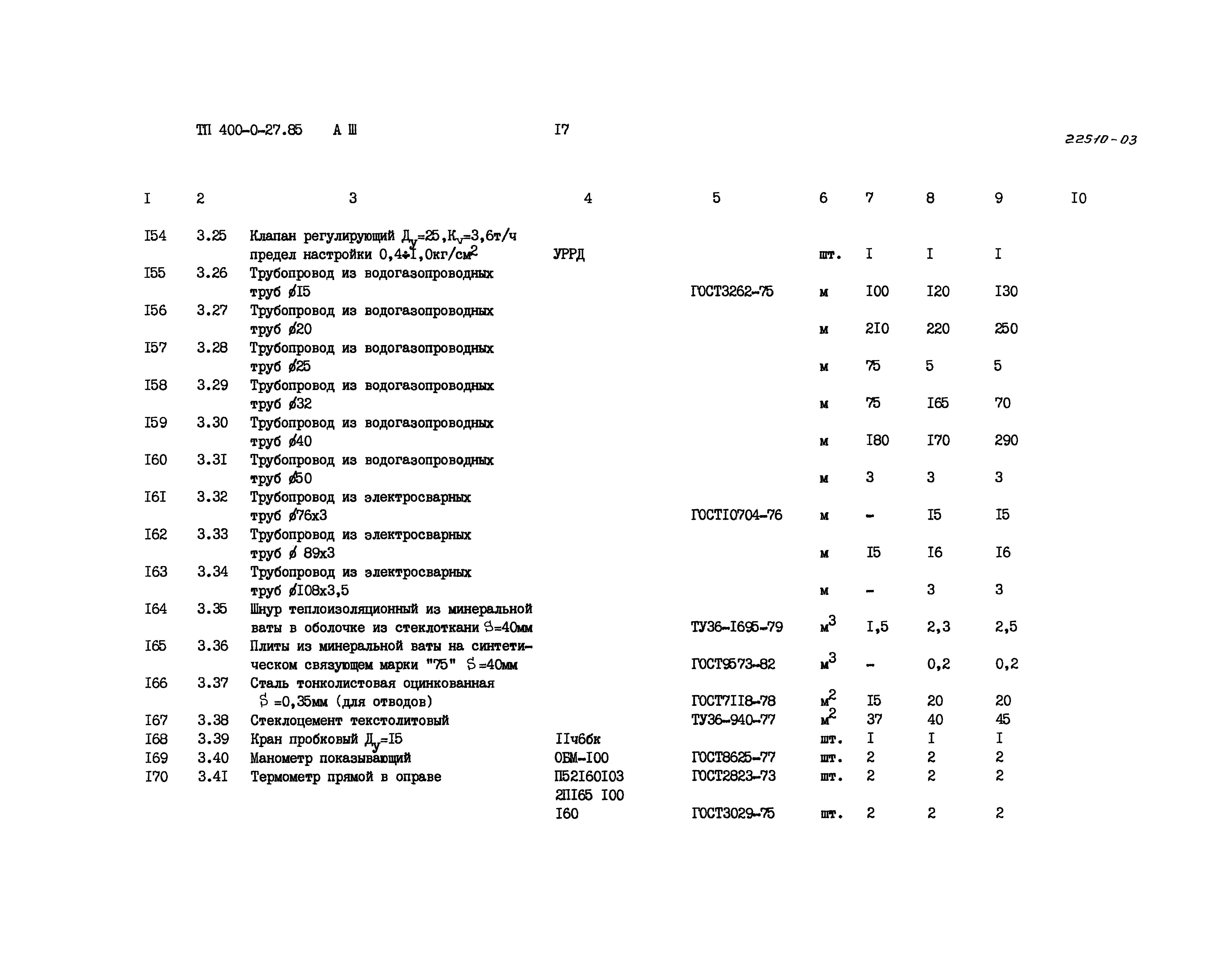 Типовые проектные решения 400-0-27.85