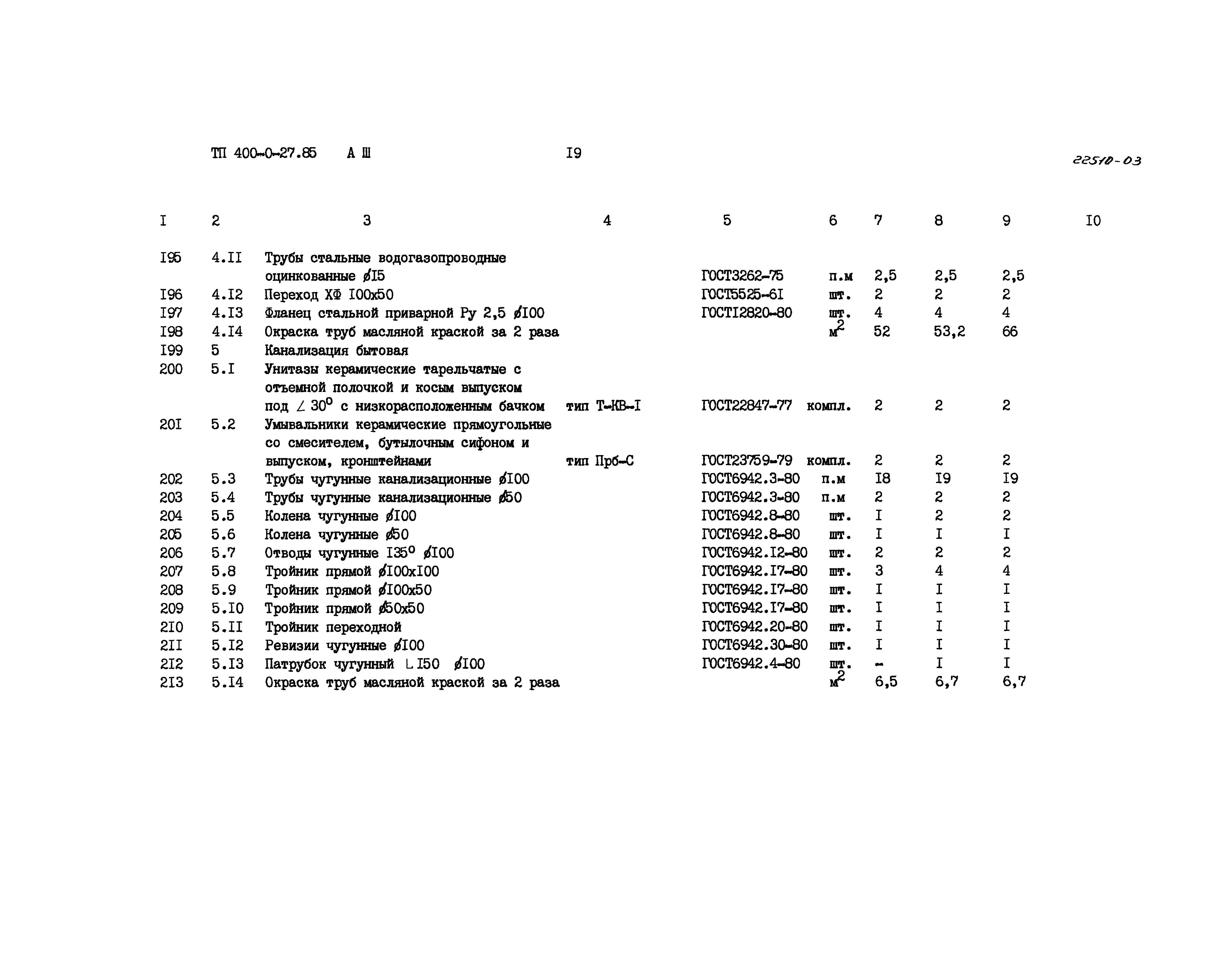 Типовые проектные решения 400-0-27.85