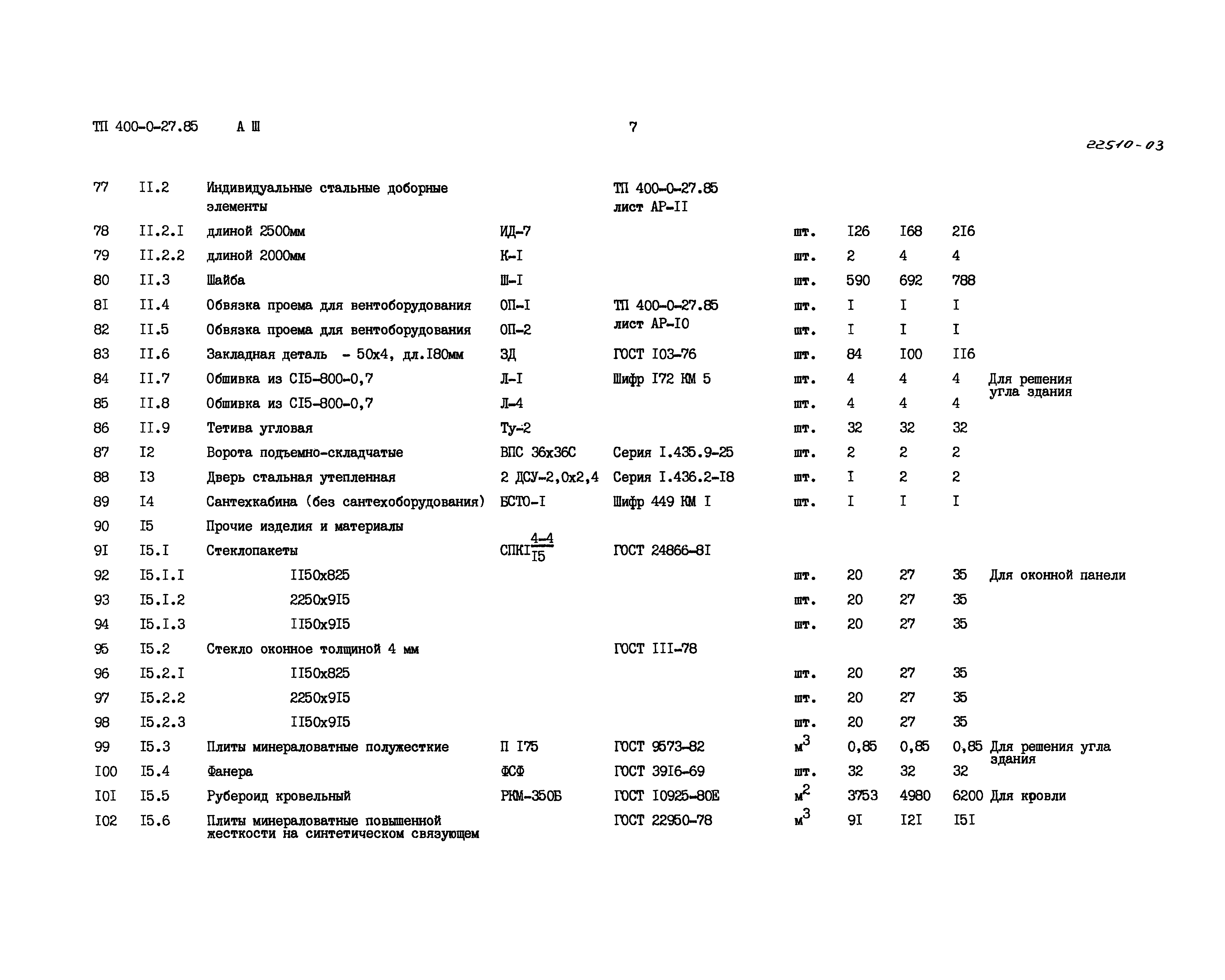 Типовые проектные решения 400-0-27.85