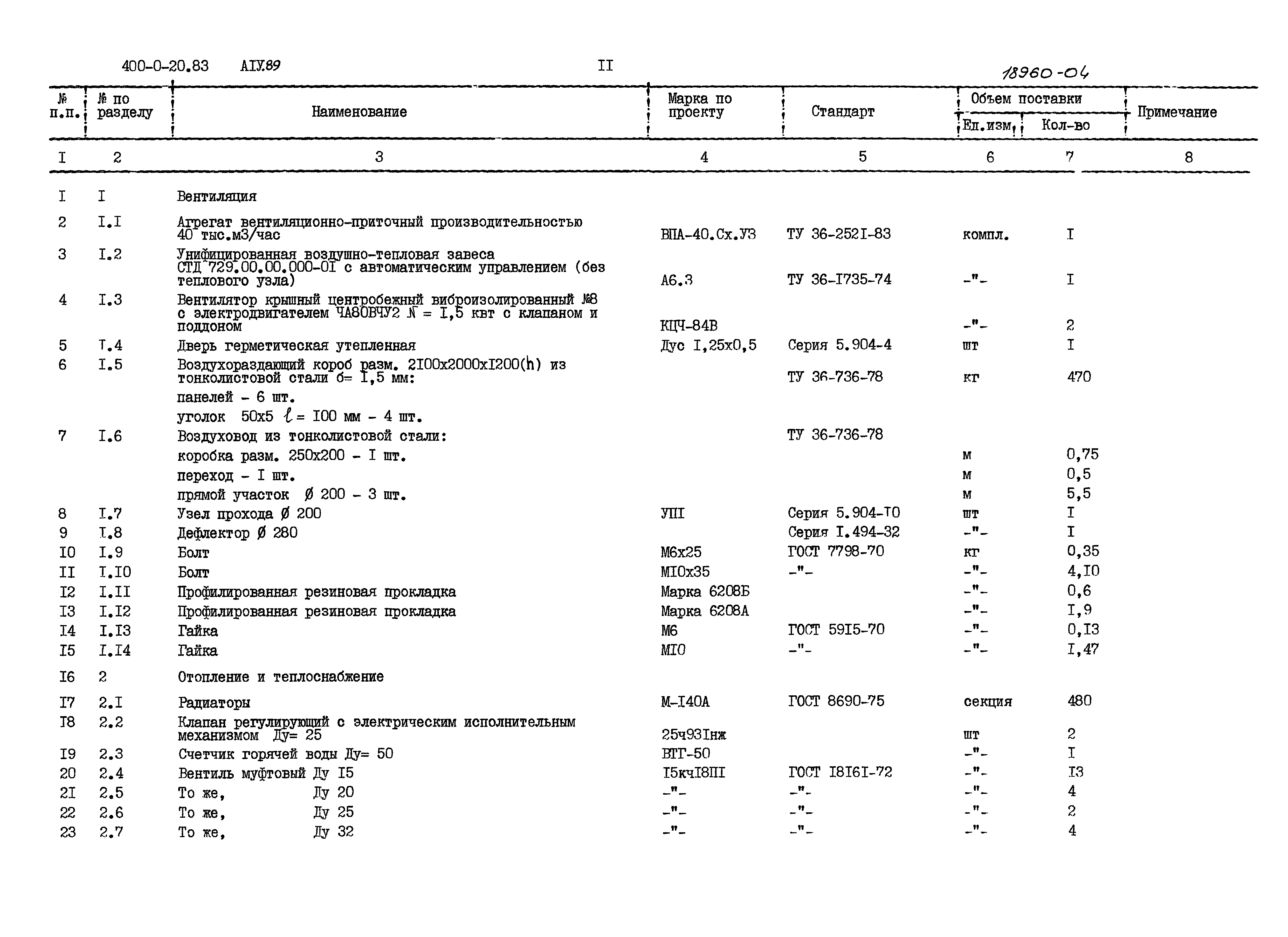 Типовой проект 400-0-20.83