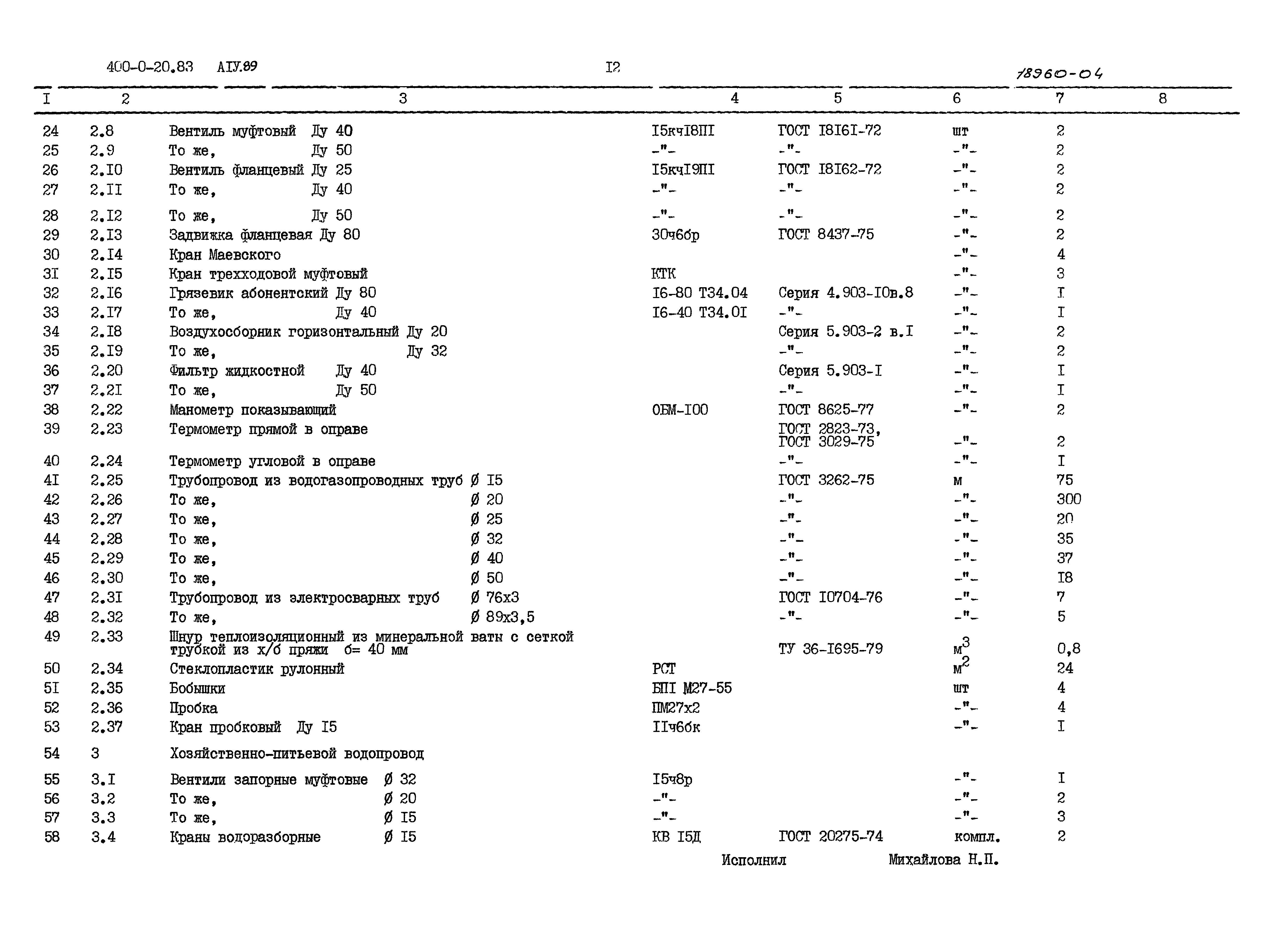 Типовой проект 400-0-20.83