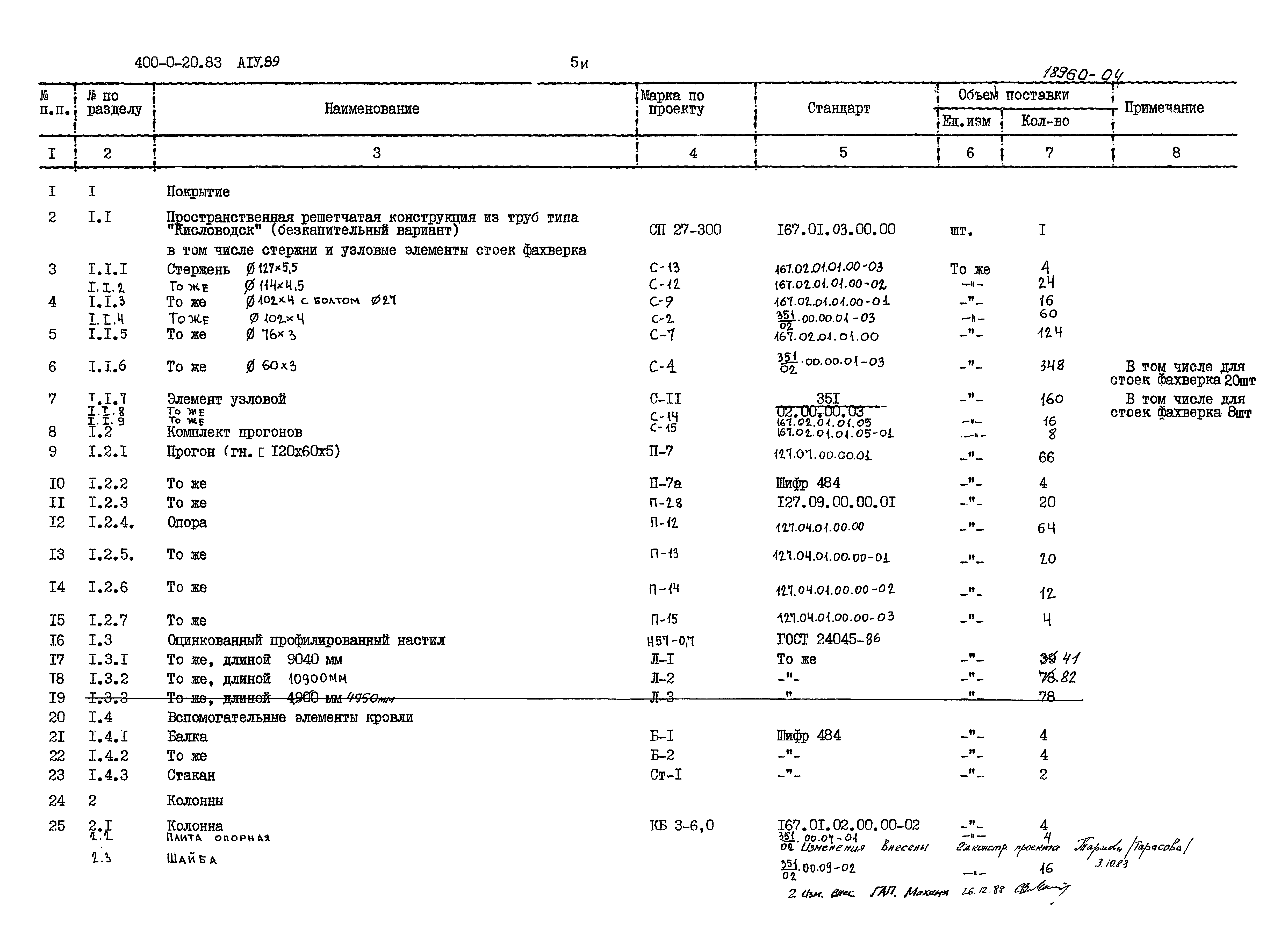 Типовой проект 400-0-20.83