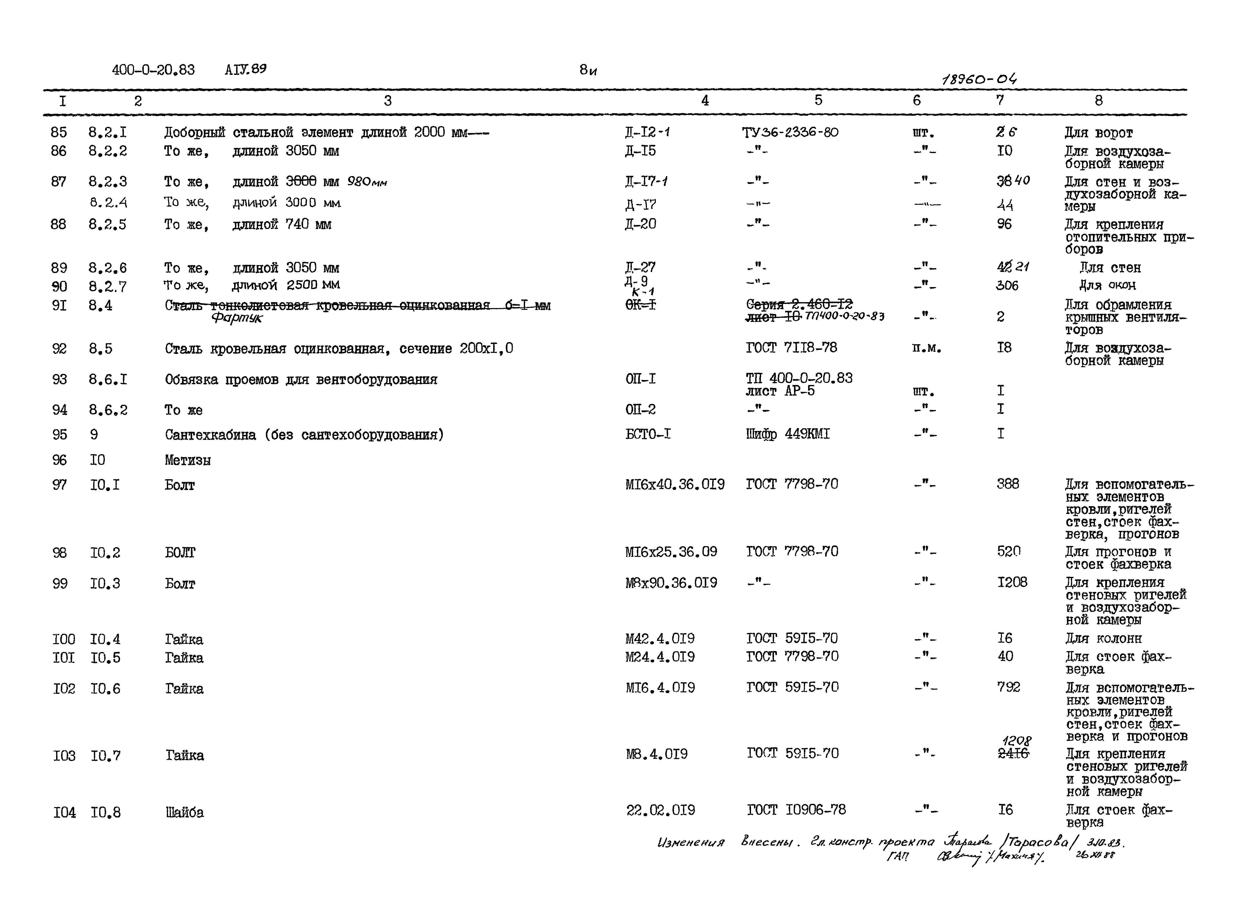 Типовой проект 400-0-20.83