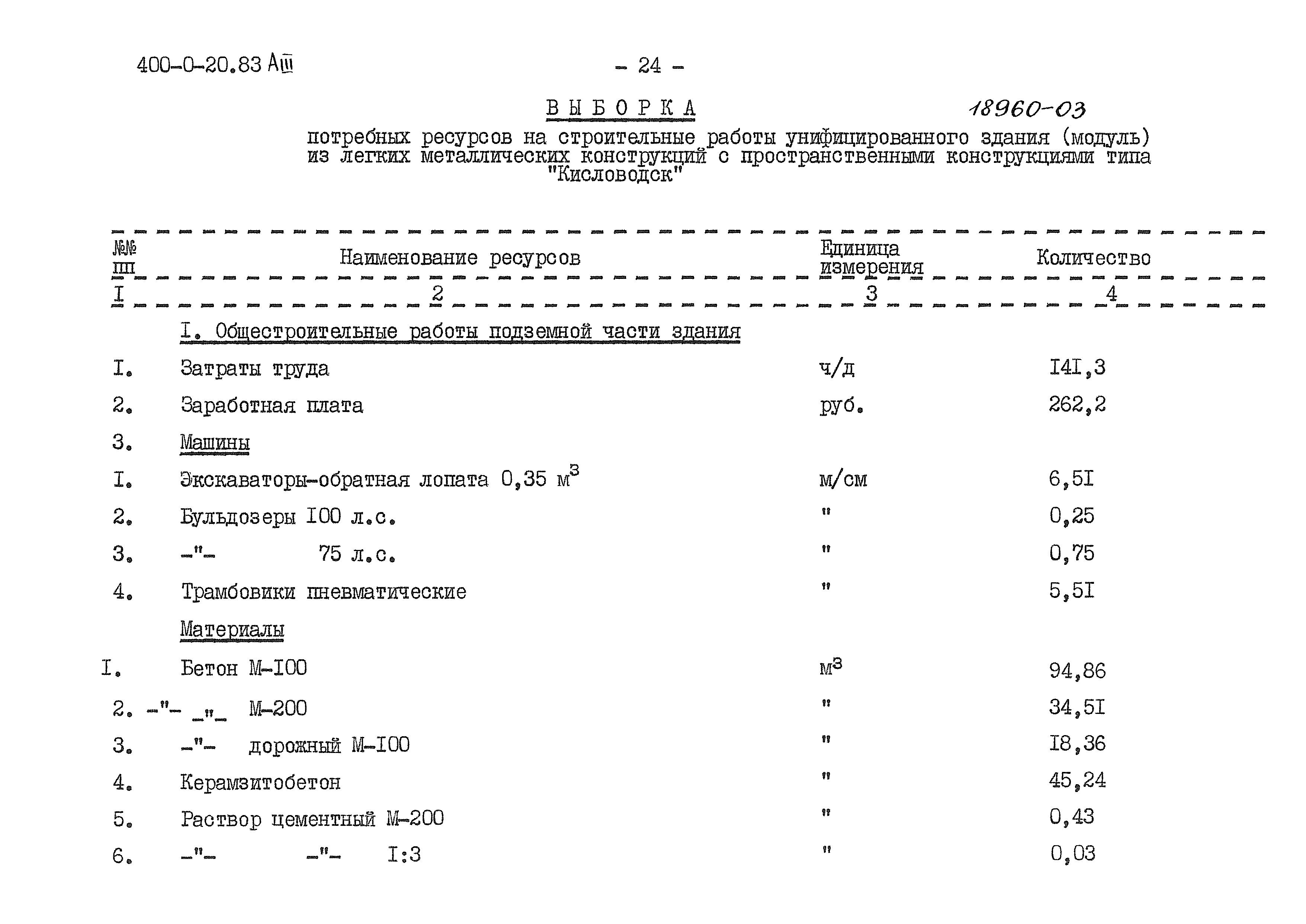 Типовой проект 400-0-20.83