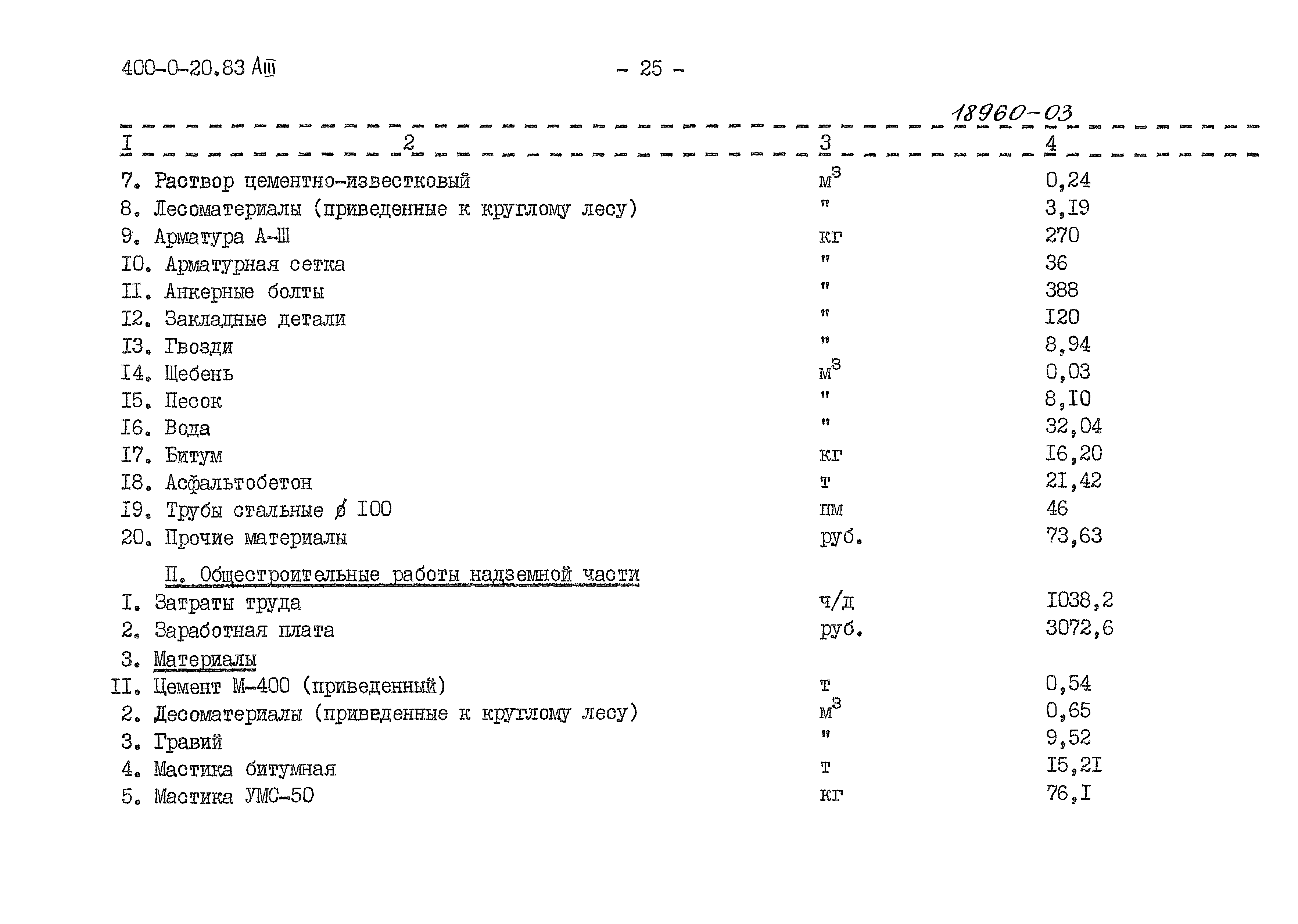 Типовой проект 400-0-20.83