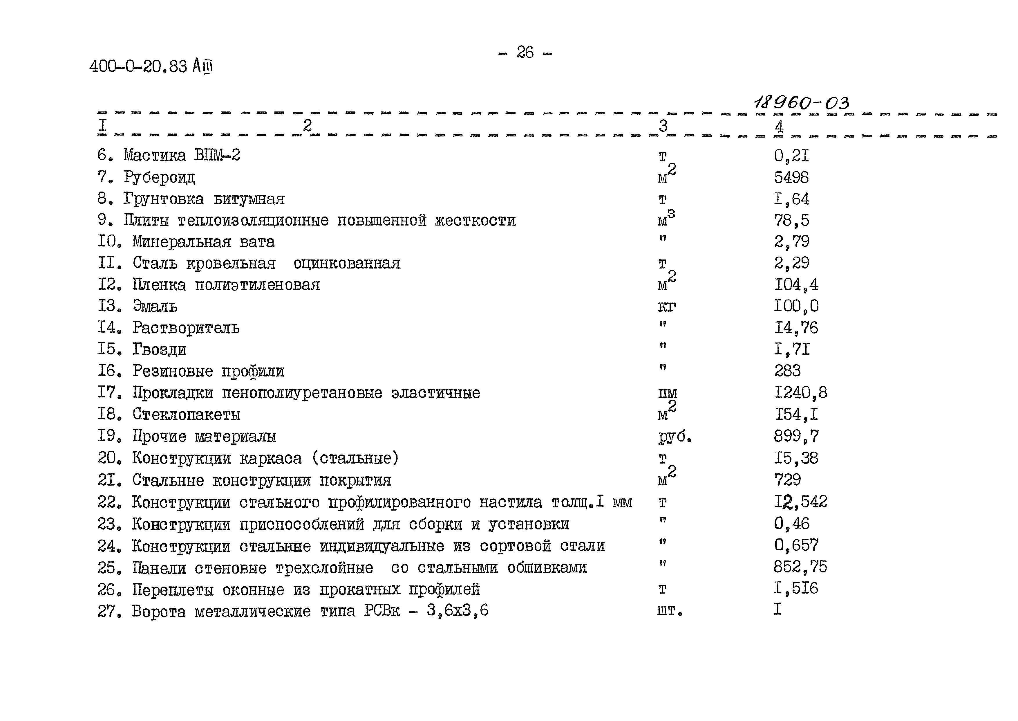 Типовой проект 400-0-20.83