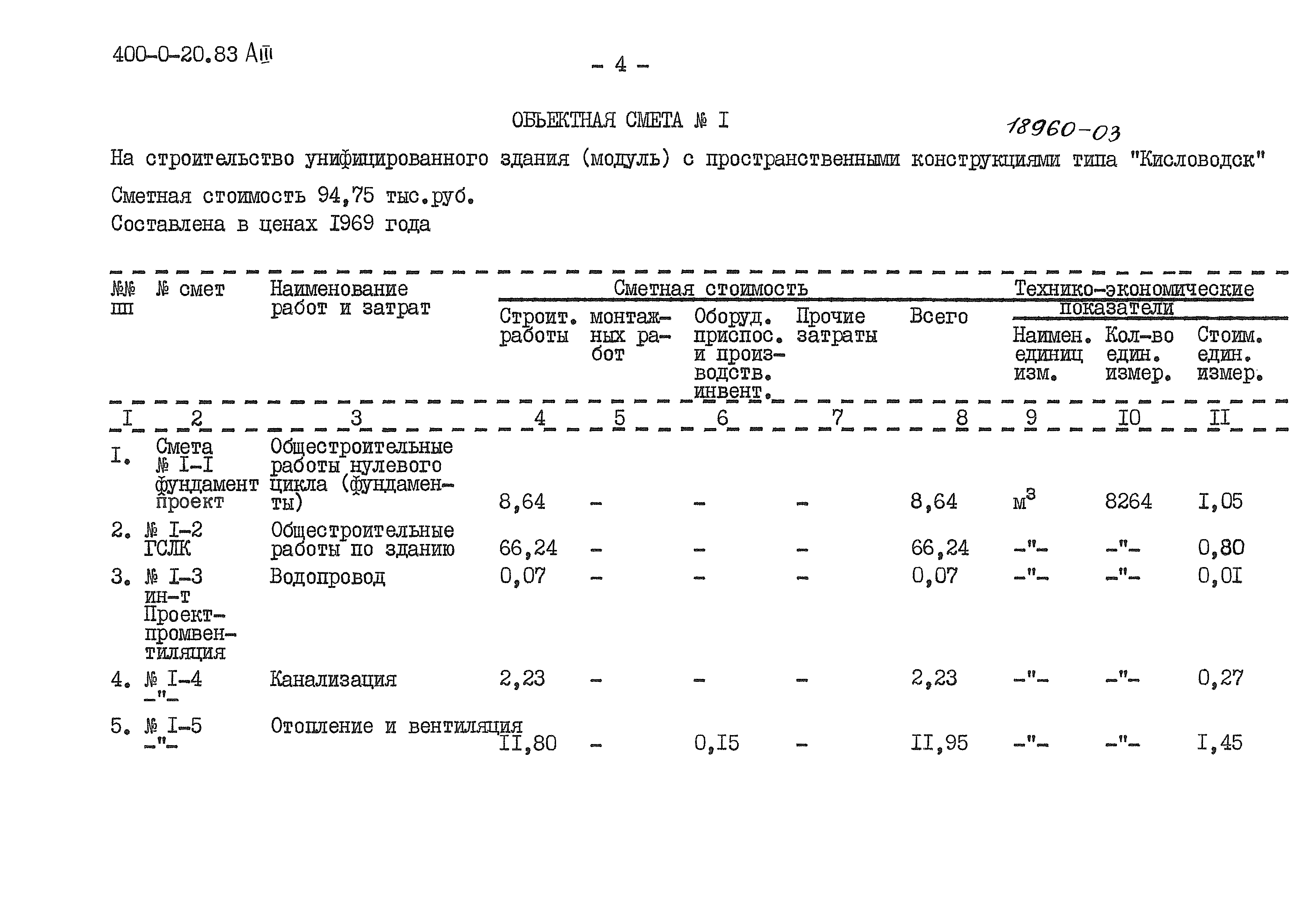 Типовой проект 400-0-20.83