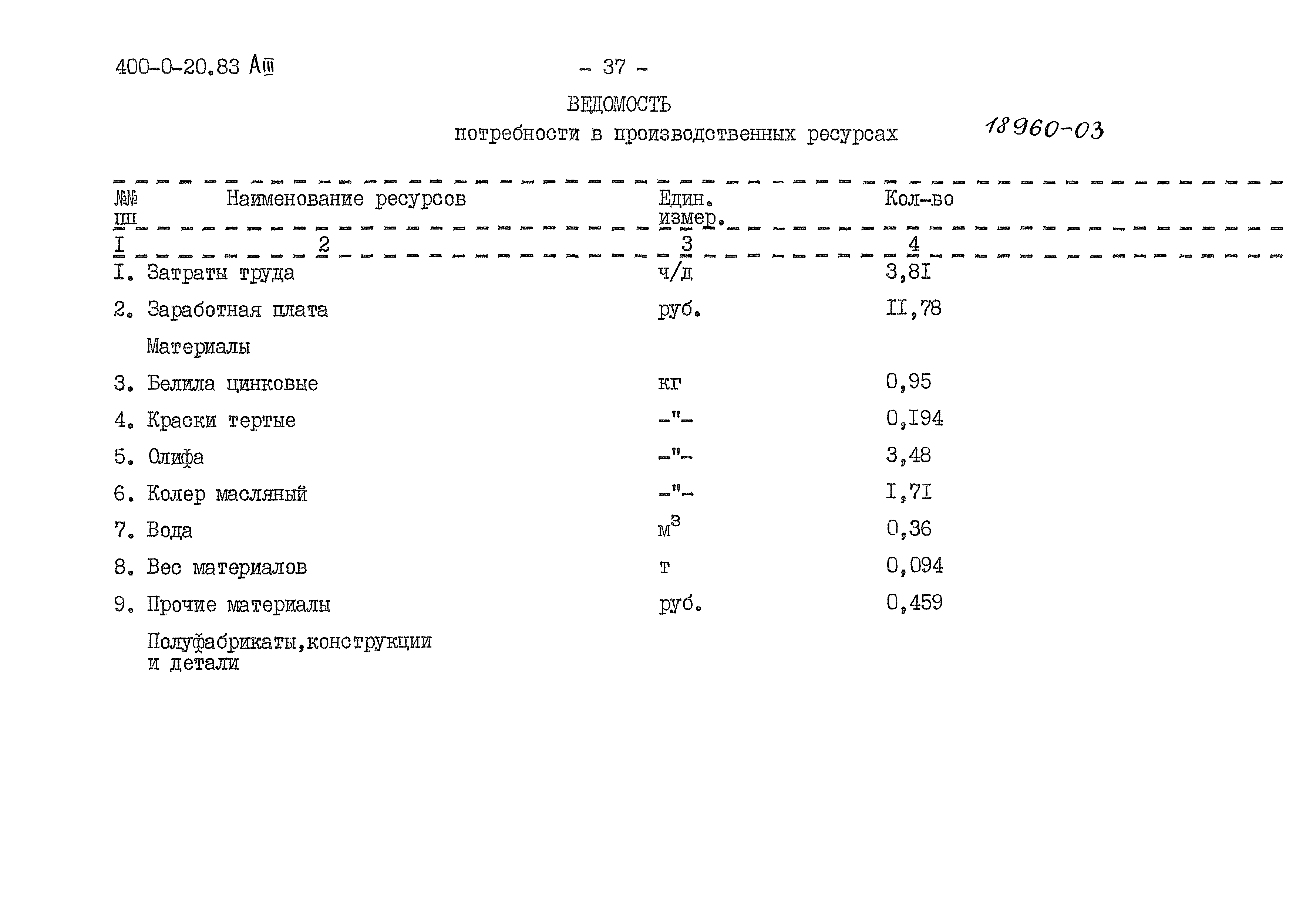 Типовой проект 400-0-20.83