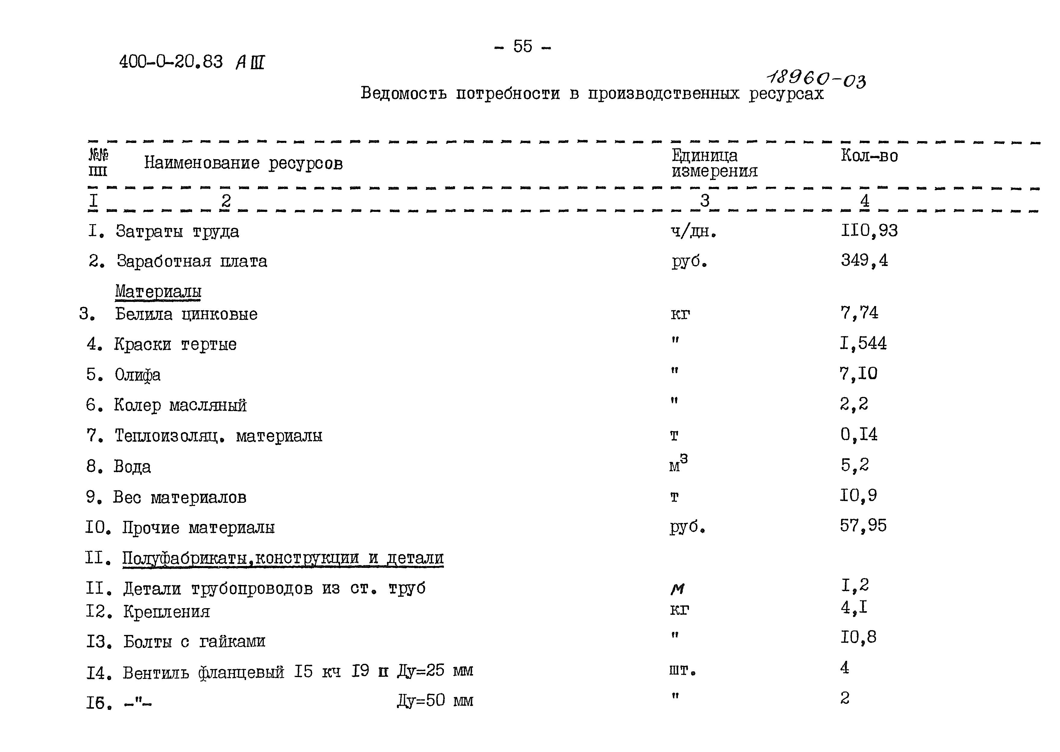 Типовой проект 400-0-20.83