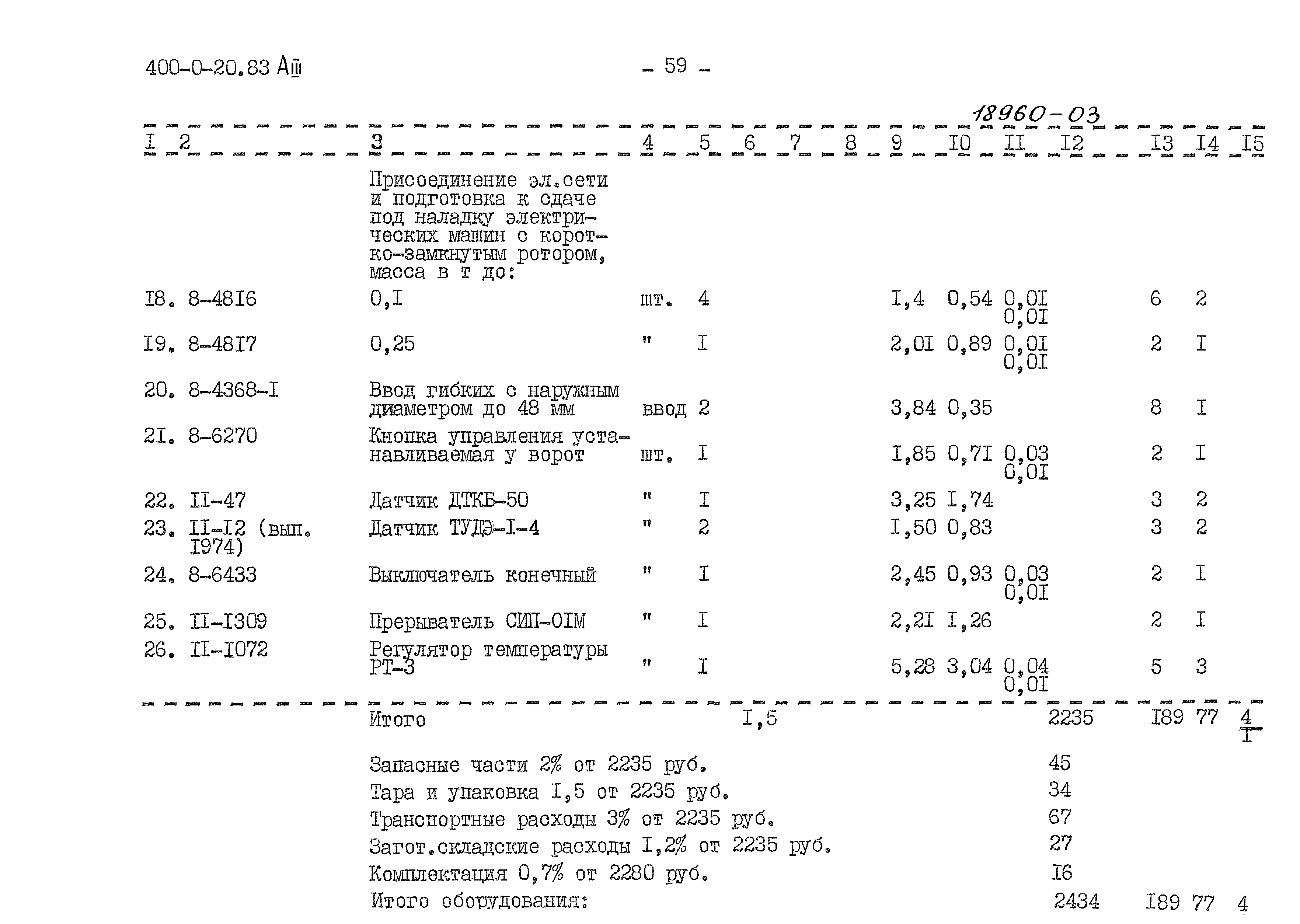 Типовой проект 400-0-20.83