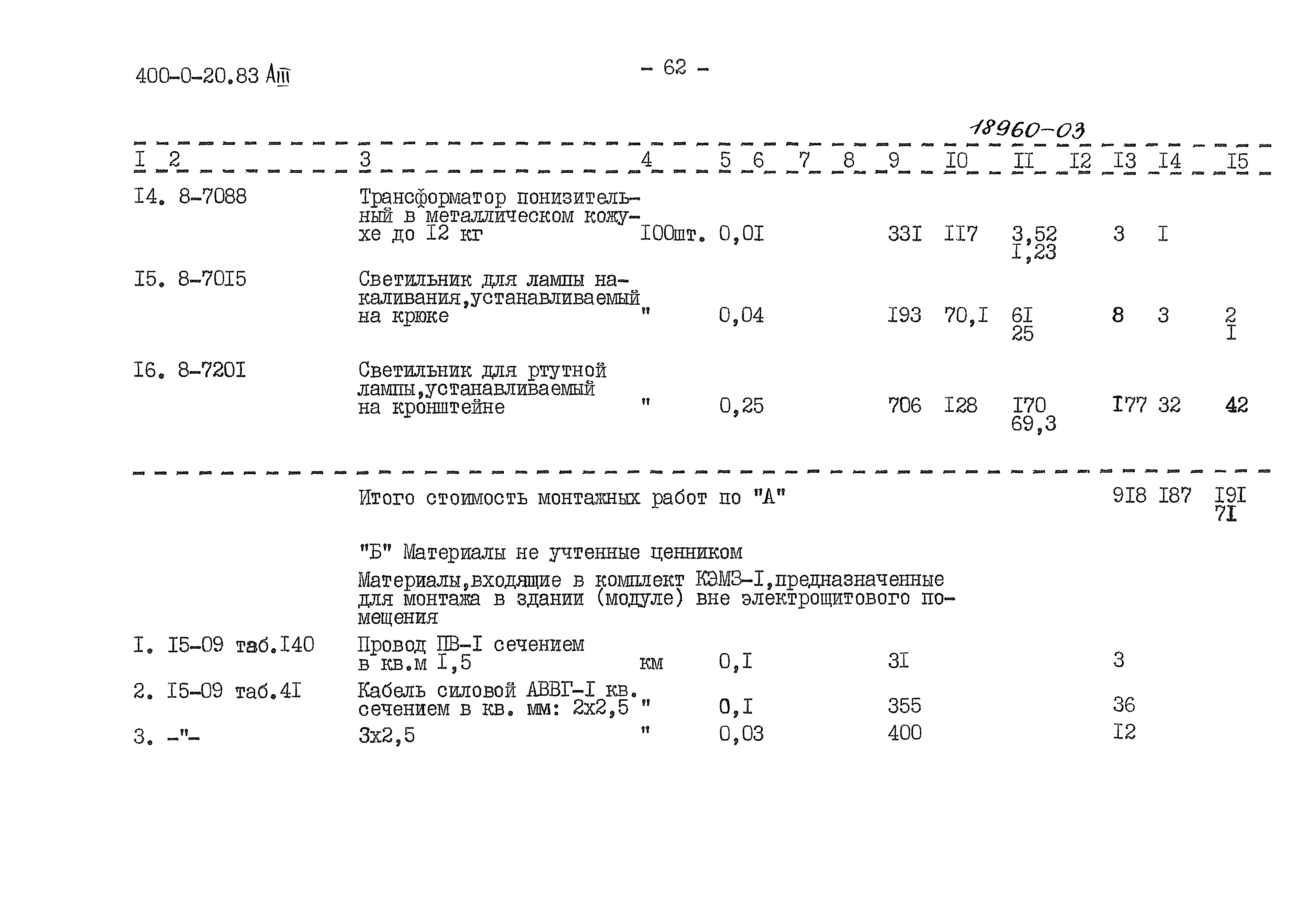 Типовой проект 400-0-20.83