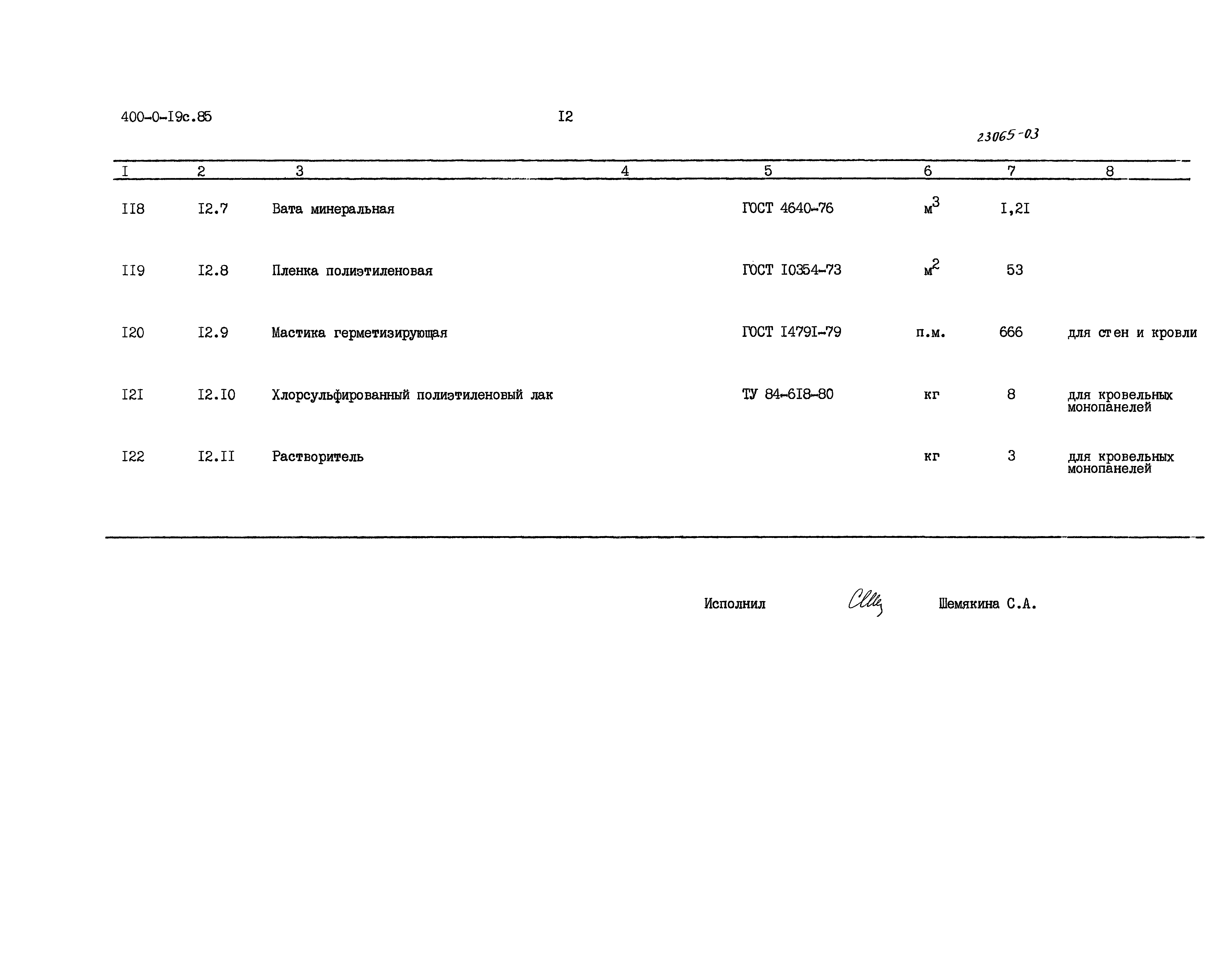 Типовые проектные решения 400-0-19с.85