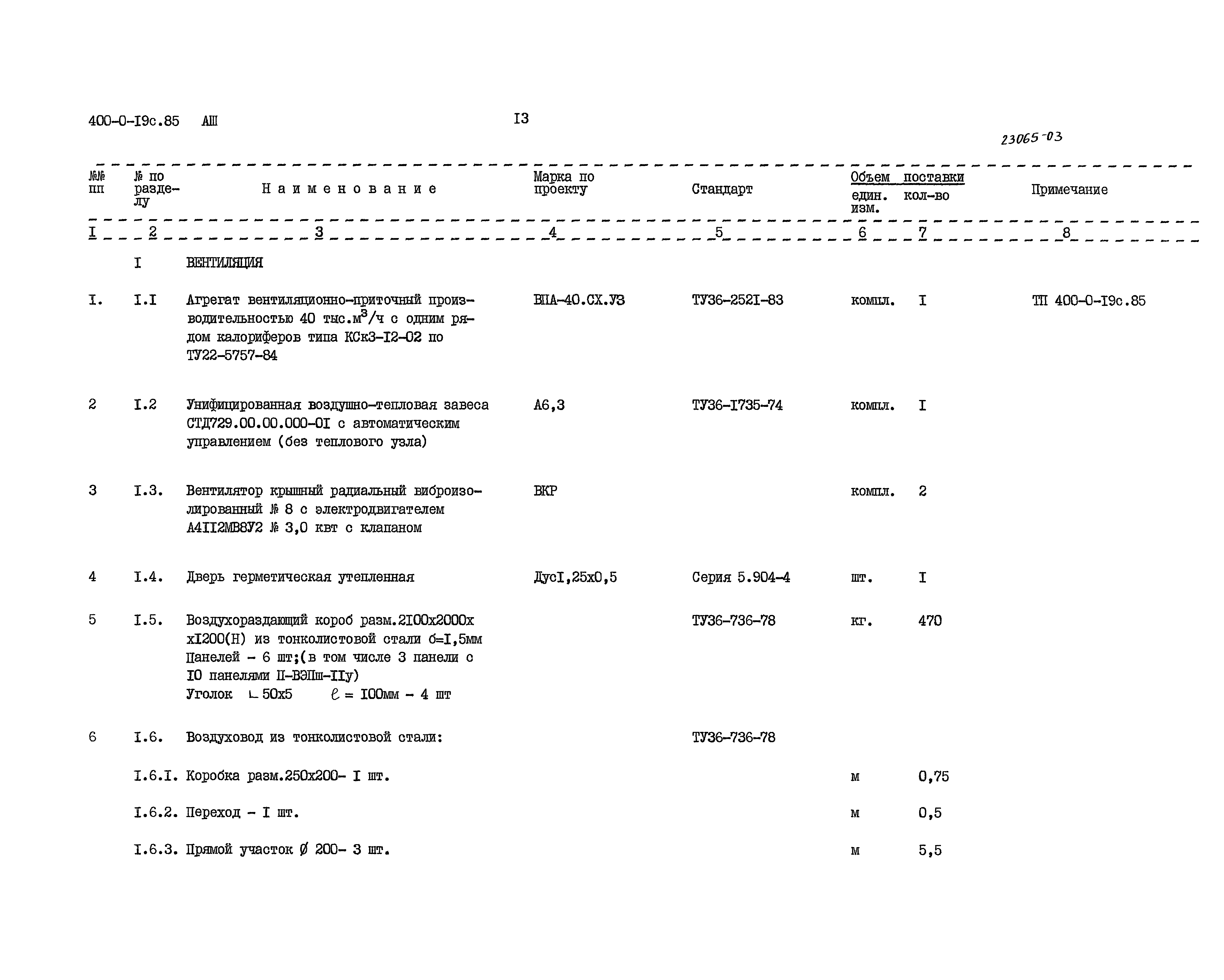 Типовые проектные решения 400-0-19с.85