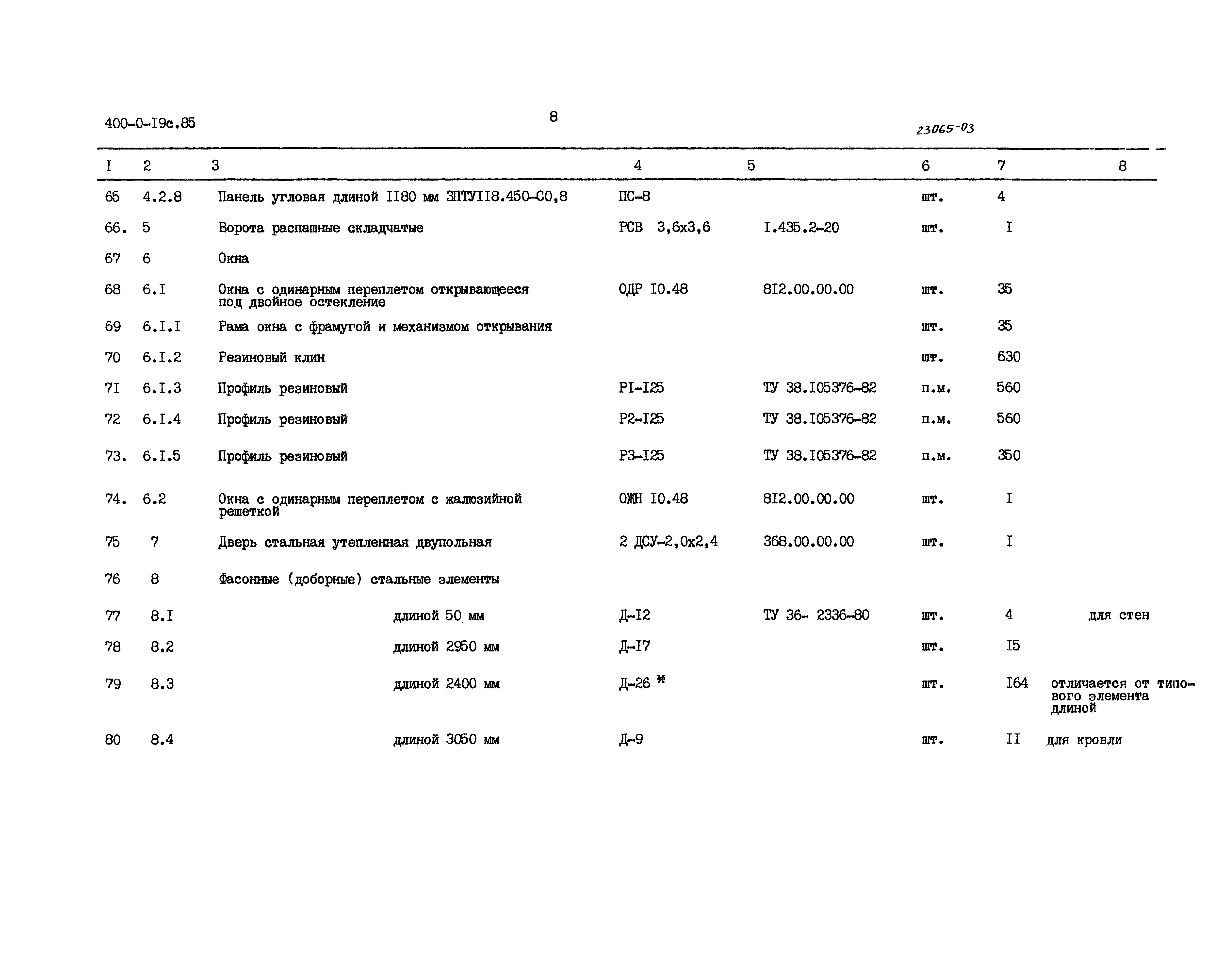 Типовые проектные решения 400-0-19с.85