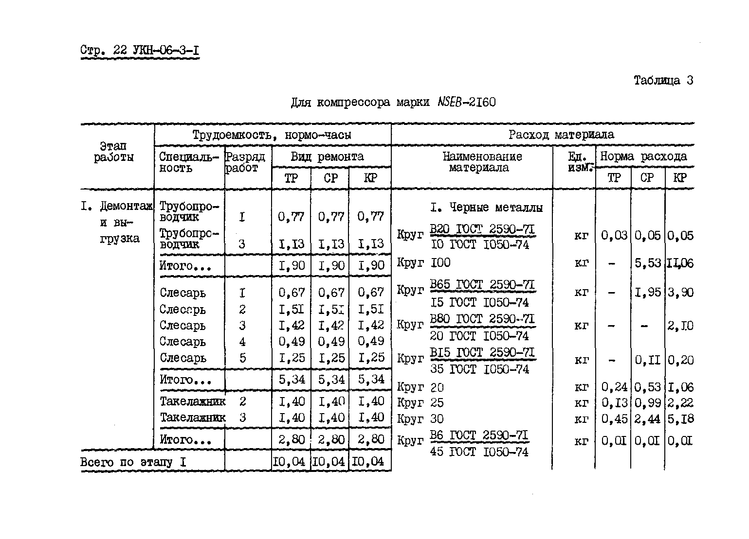 УКН 06-3-1