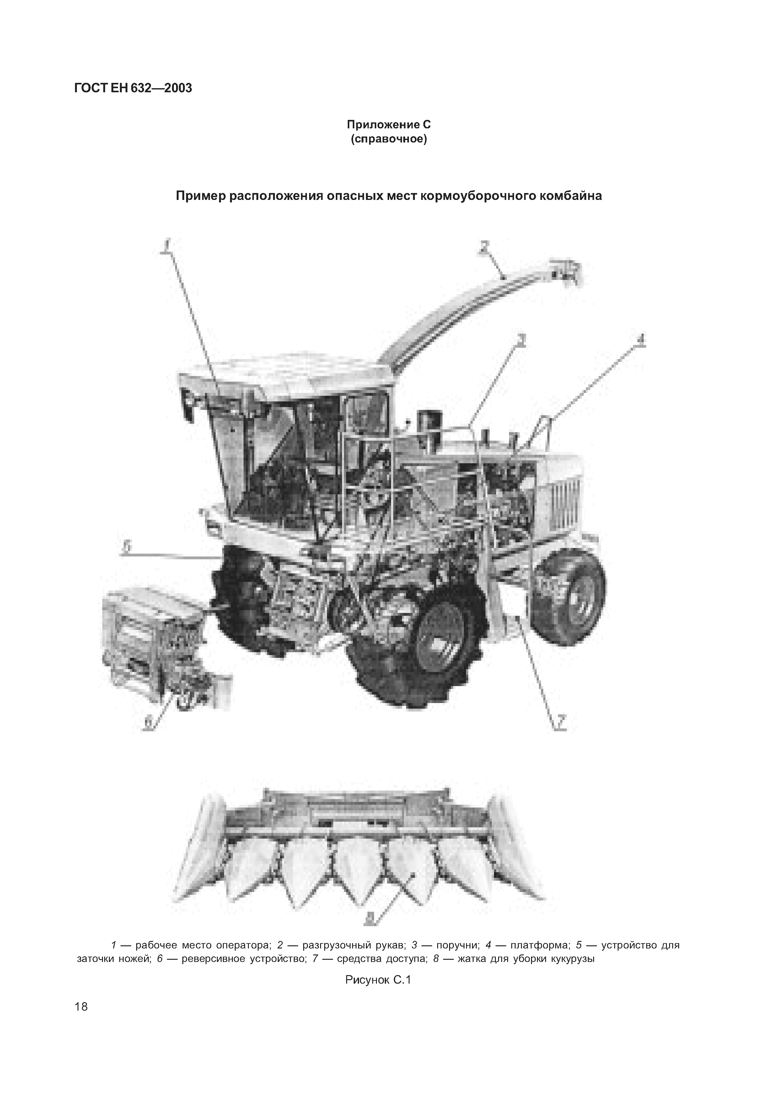 ГОСТ ЕН 632-2003