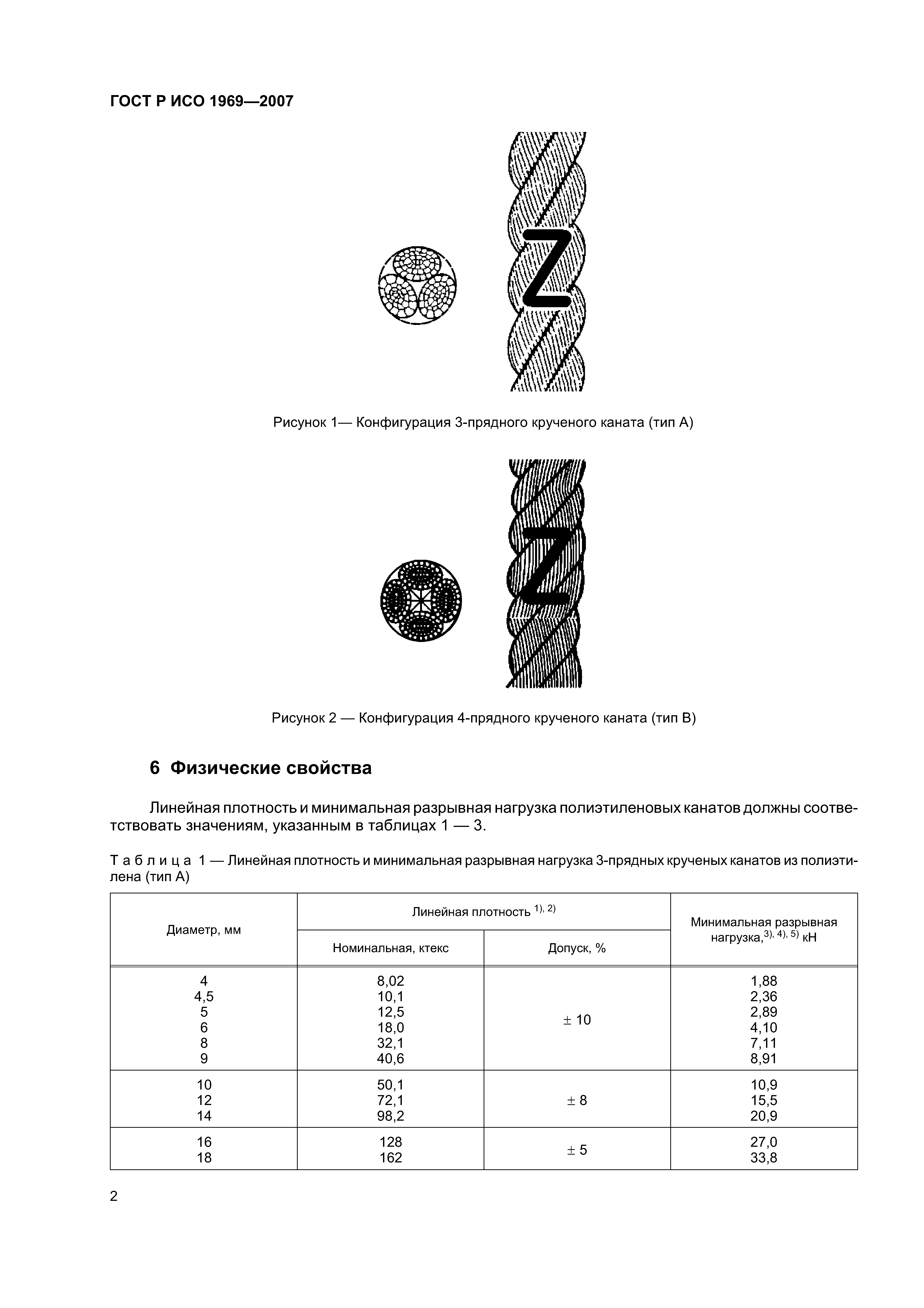 ГОСТ Р ИСО 1969-2007