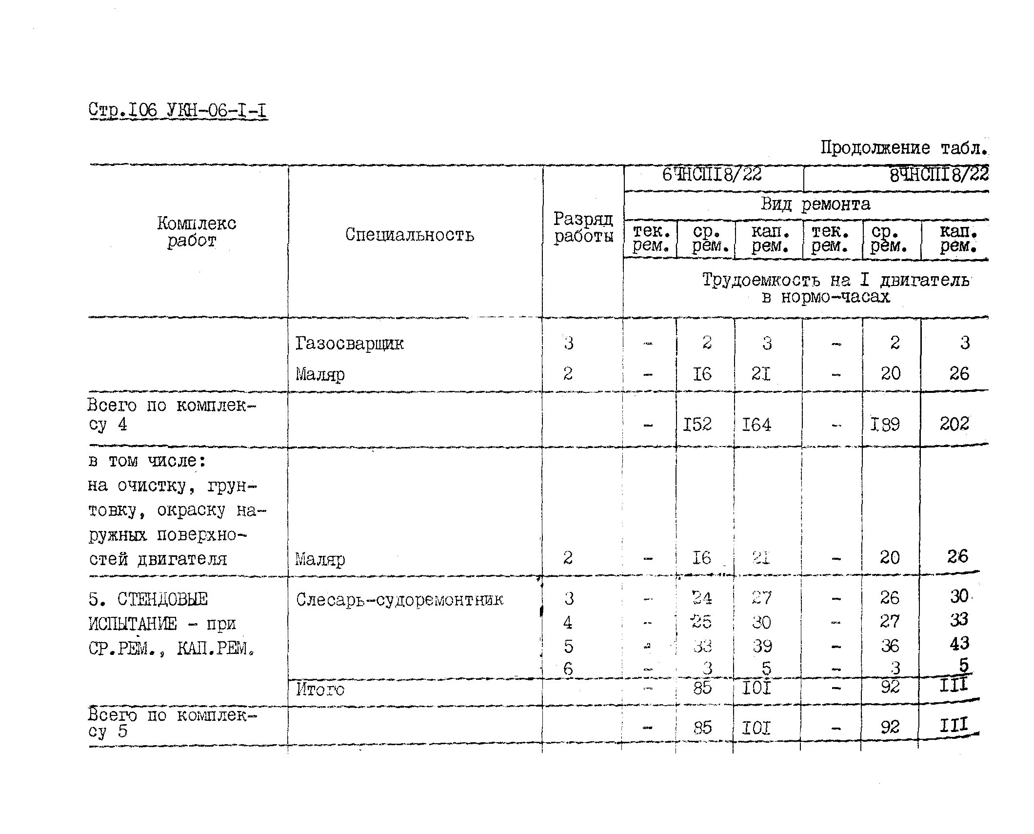 УКН 06-1-1