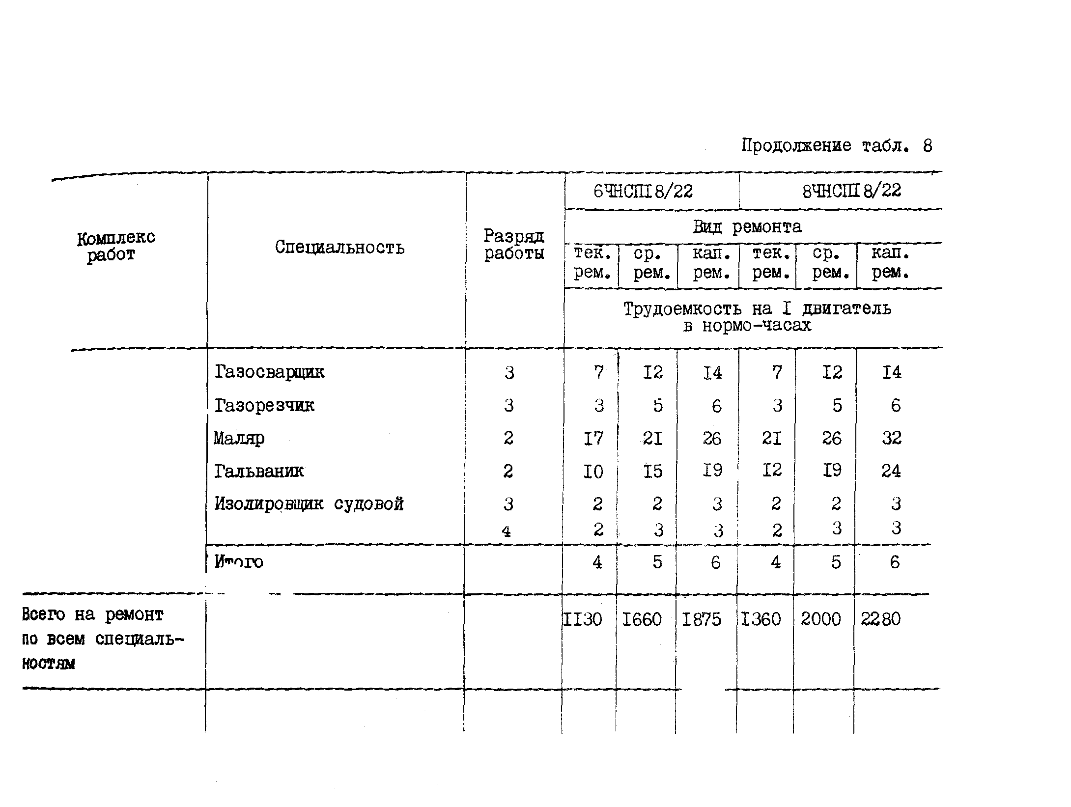 УКН 06-1-1