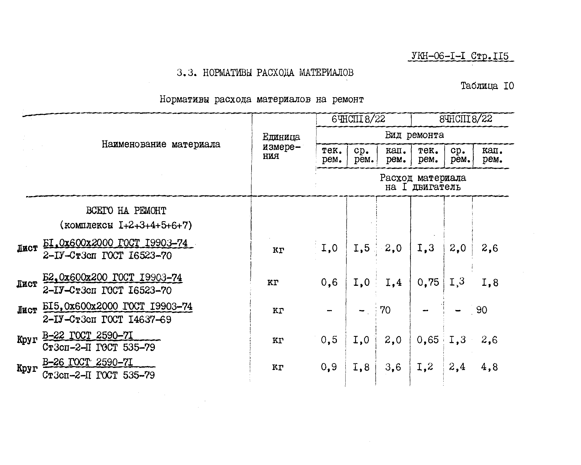 УКН 06-1-1