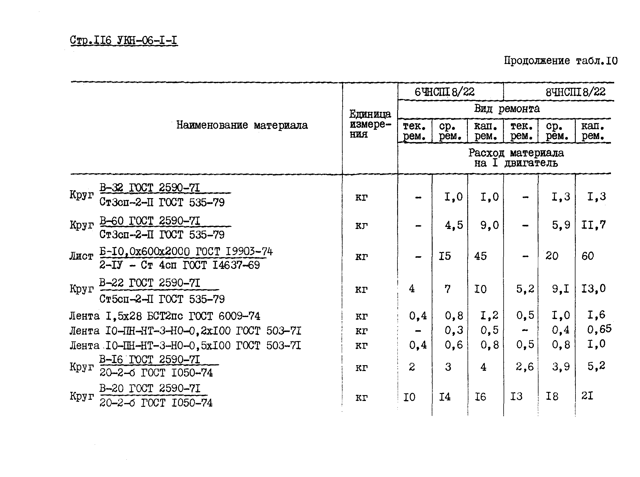 УКН 06-1-1