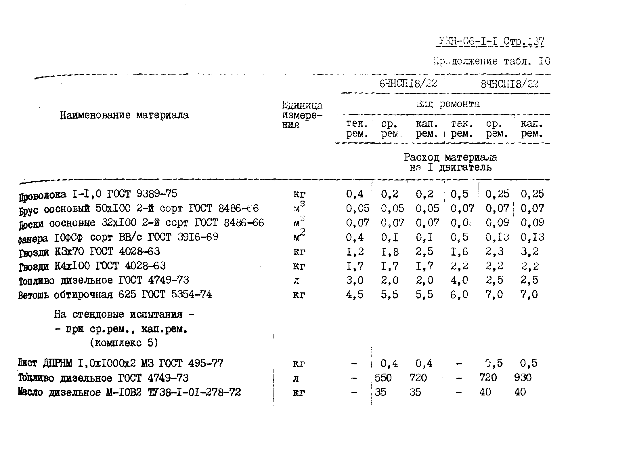 УКН 06-1-1