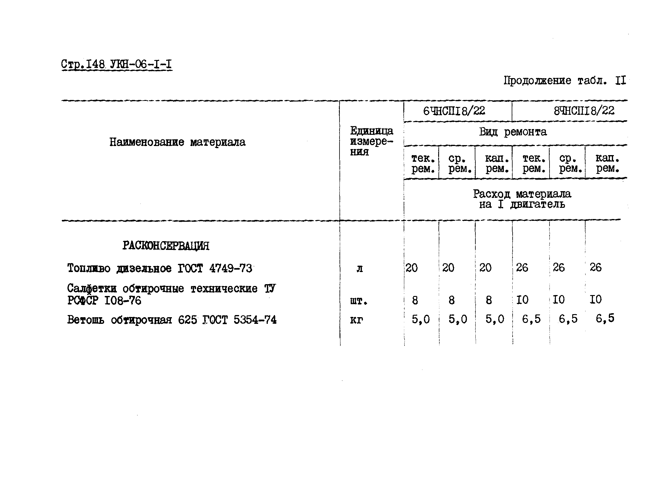 УКН 06-1-1