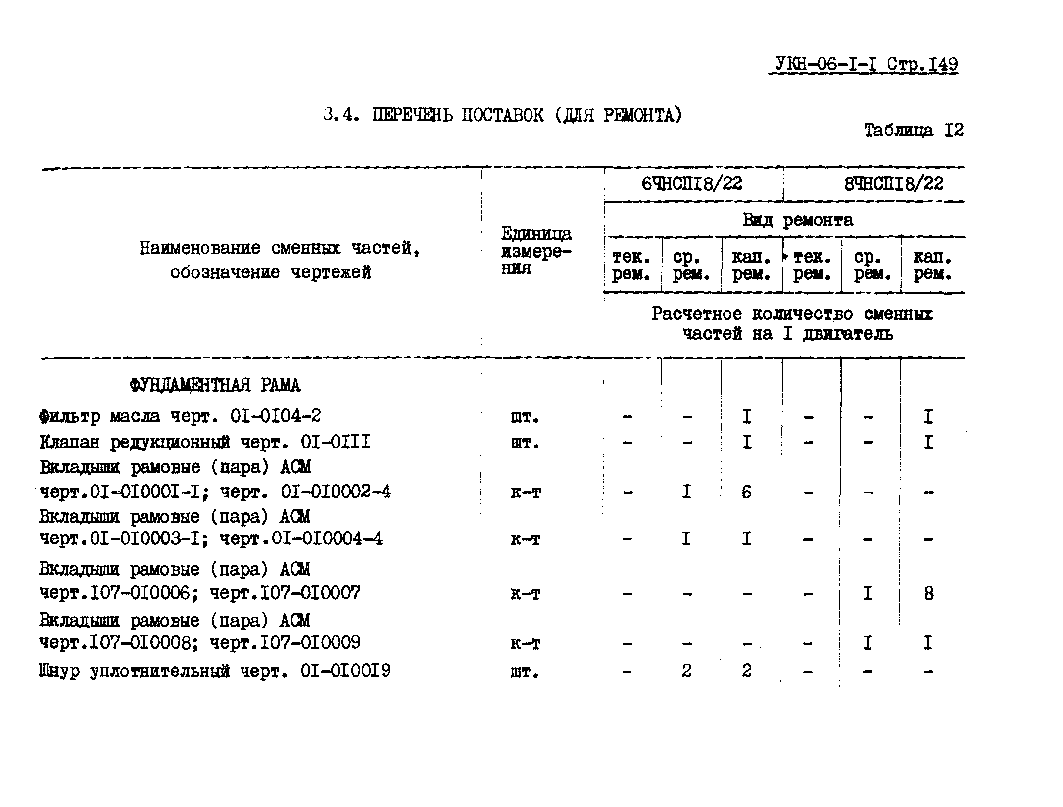 УКН 06-1-1