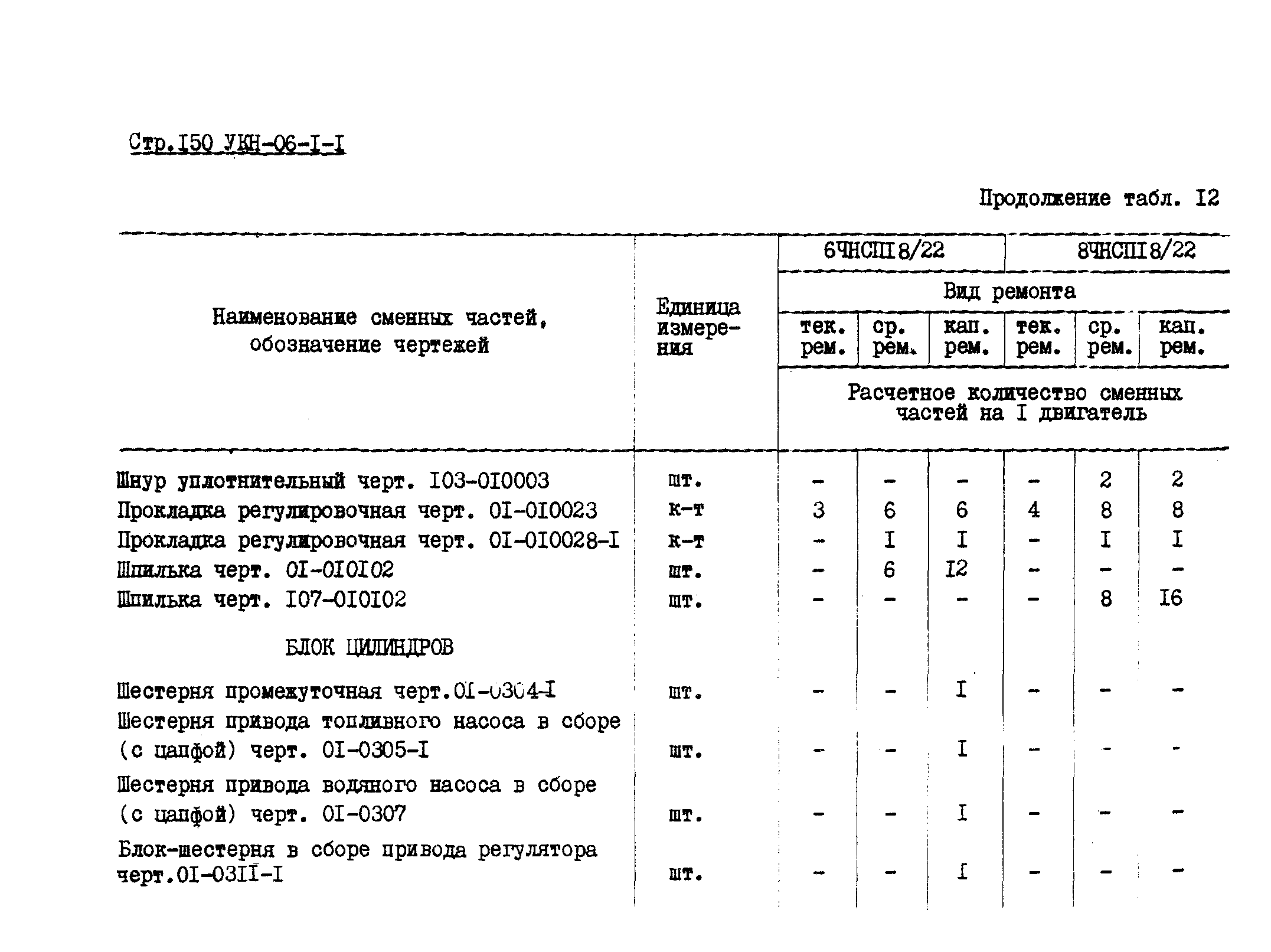 УКН 06-1-1