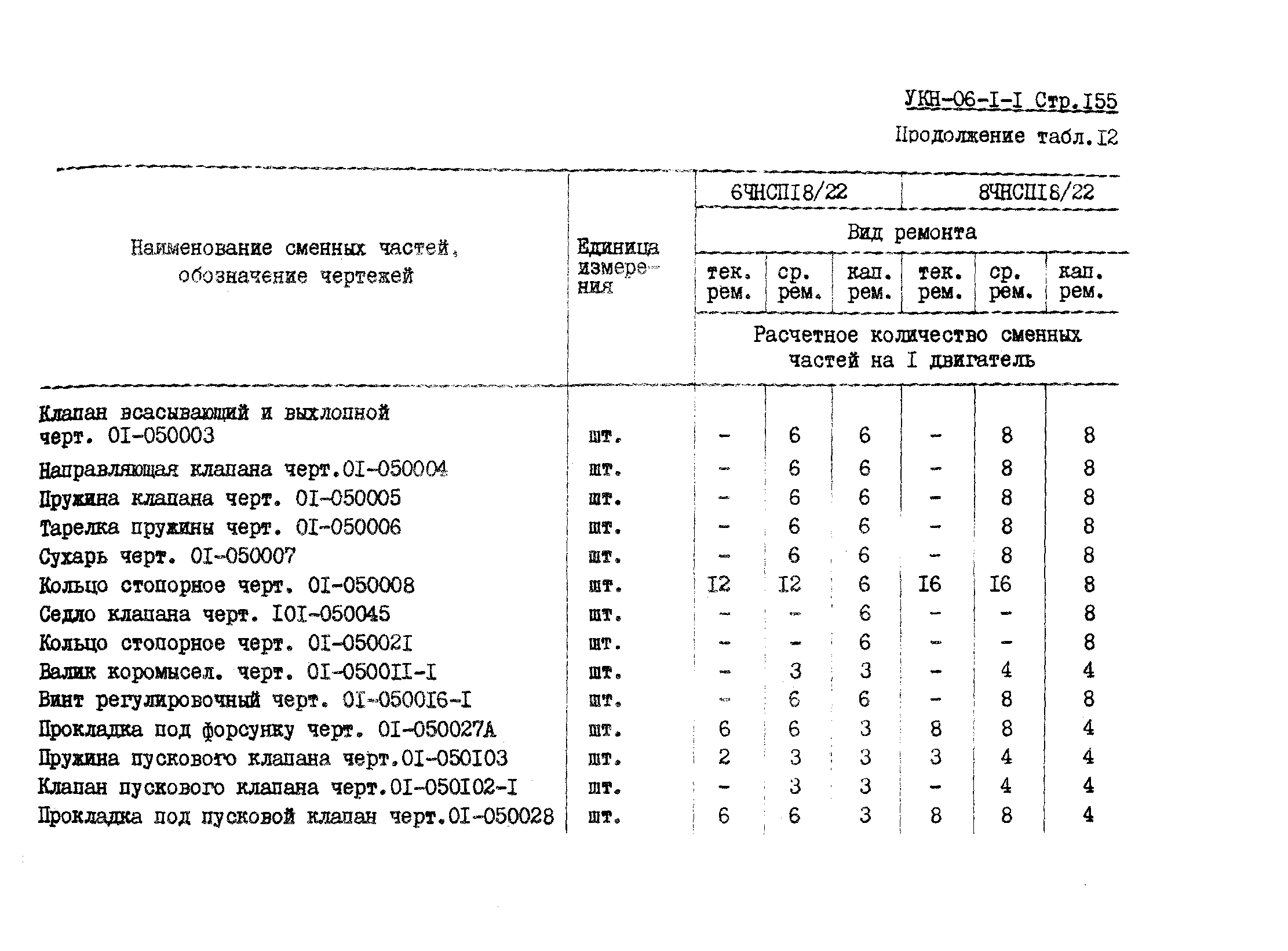 УКН 06-1-1