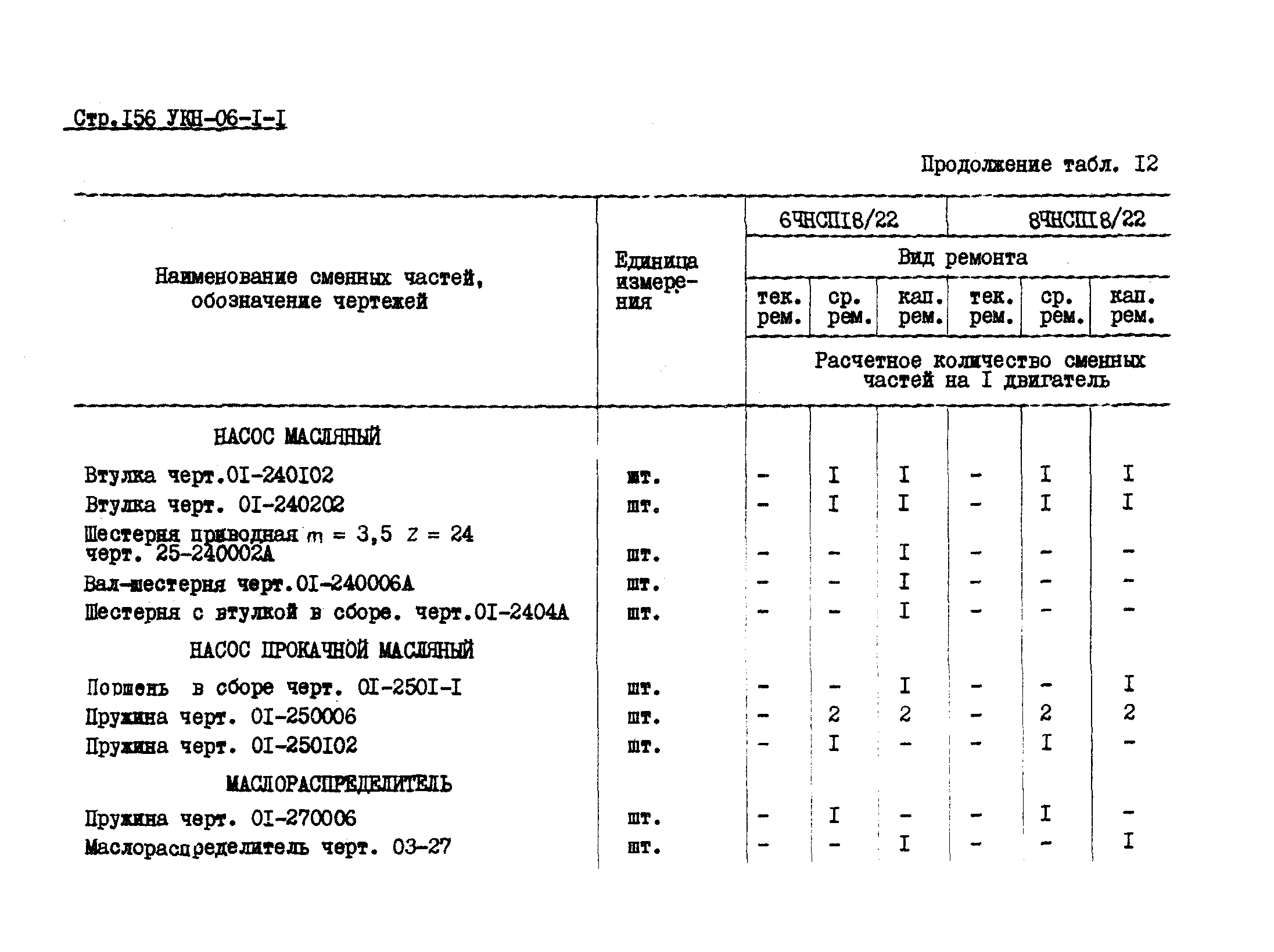 УКН 06-1-1