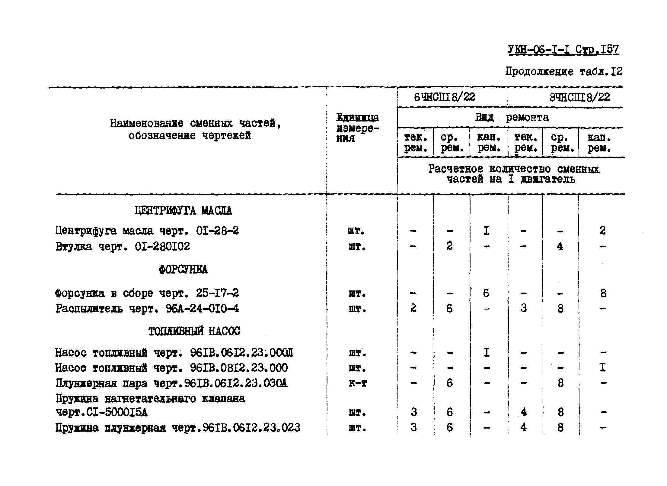 УКН 06-1-1