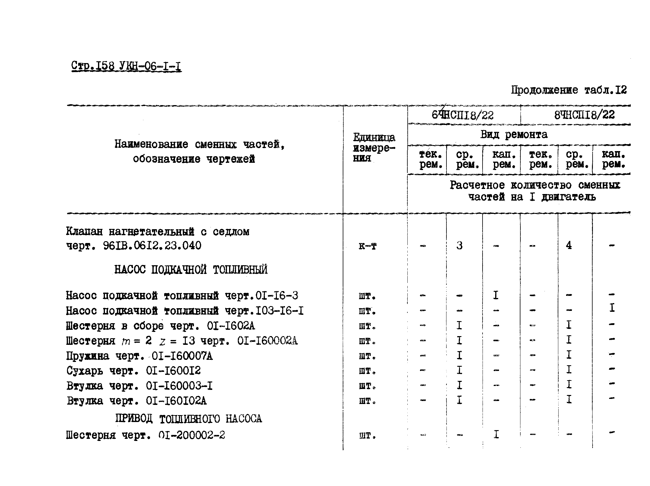 УКН 06-1-1