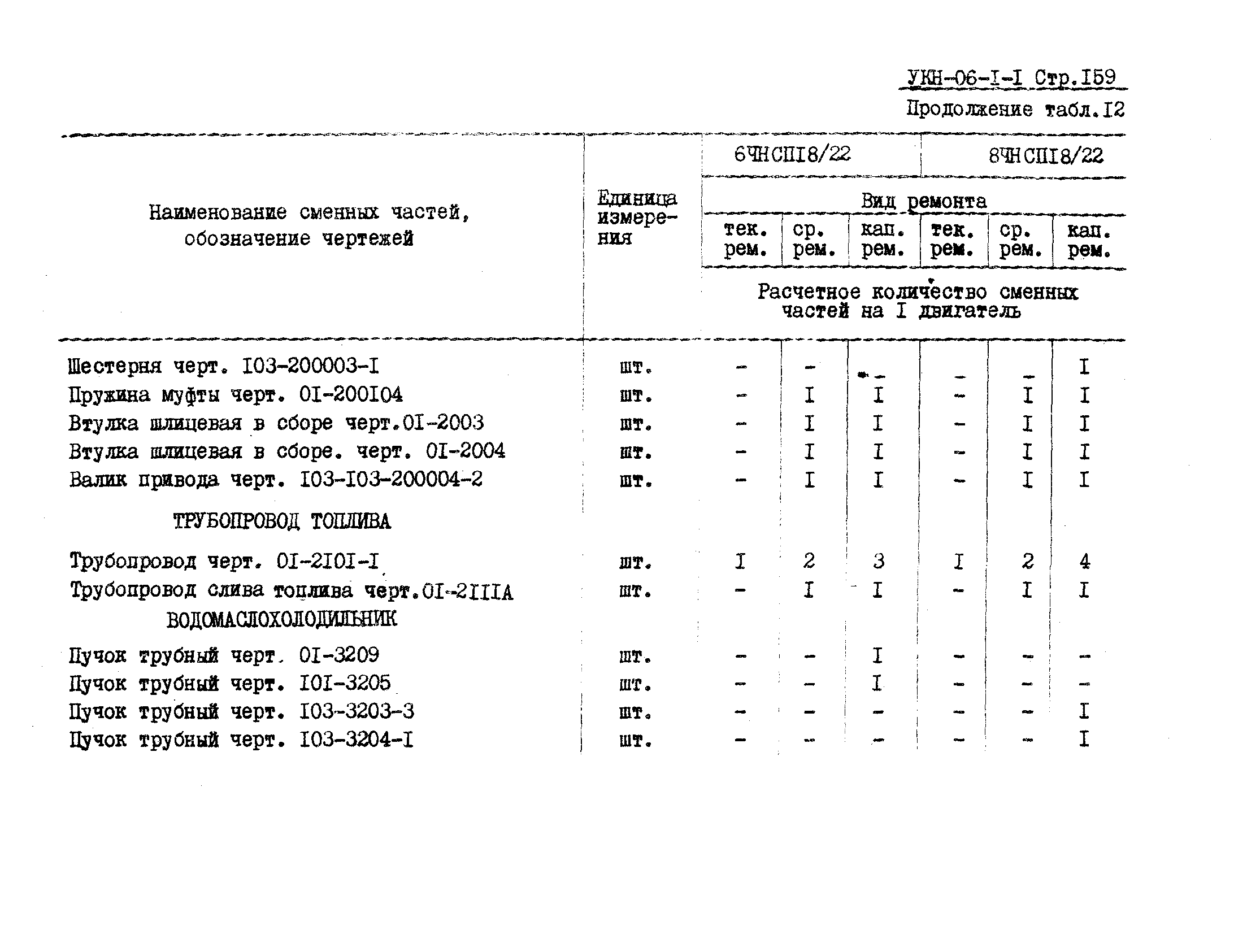 УКН 06-1-1