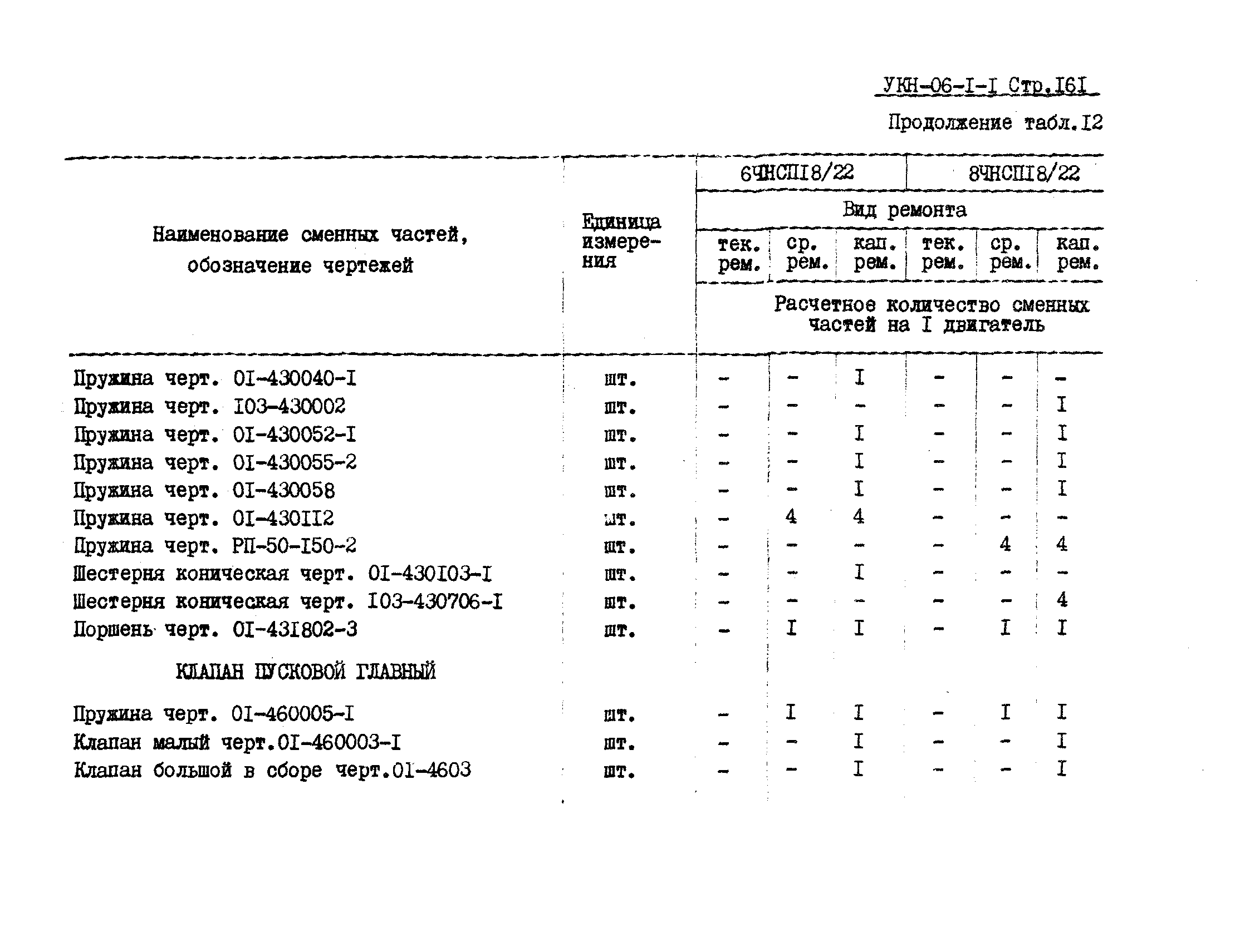 УКН 06-1-1