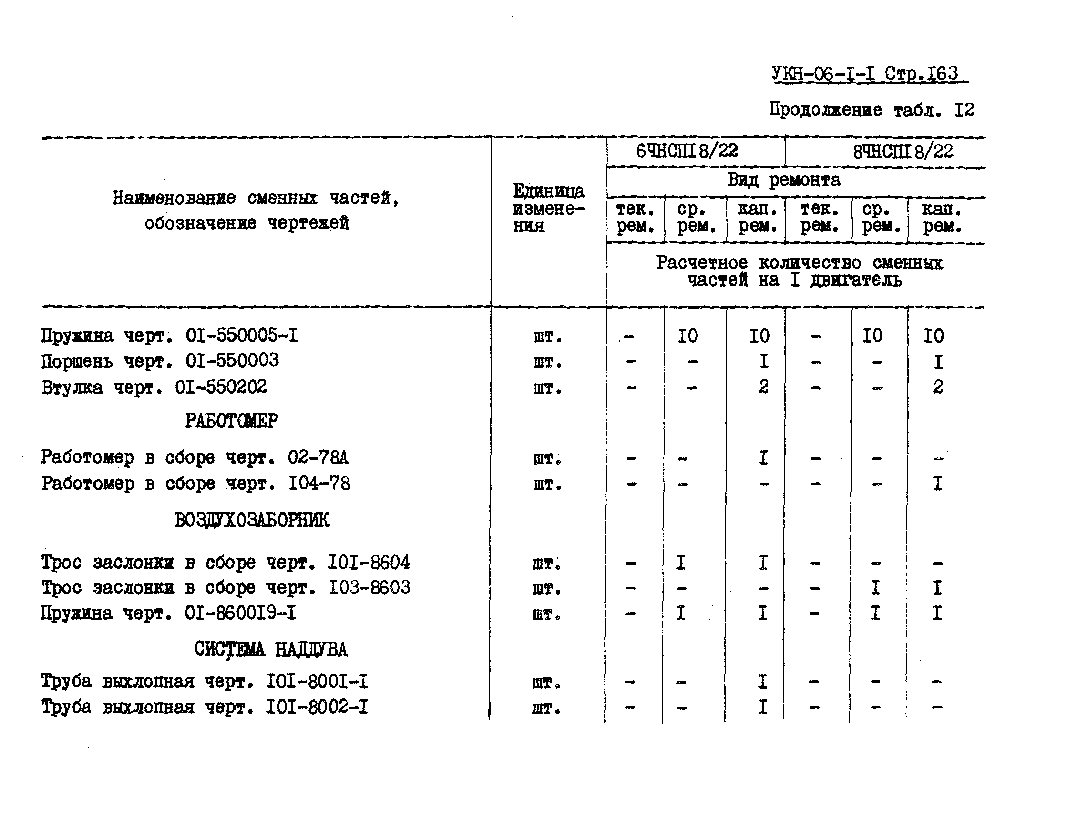 УКН 06-1-1