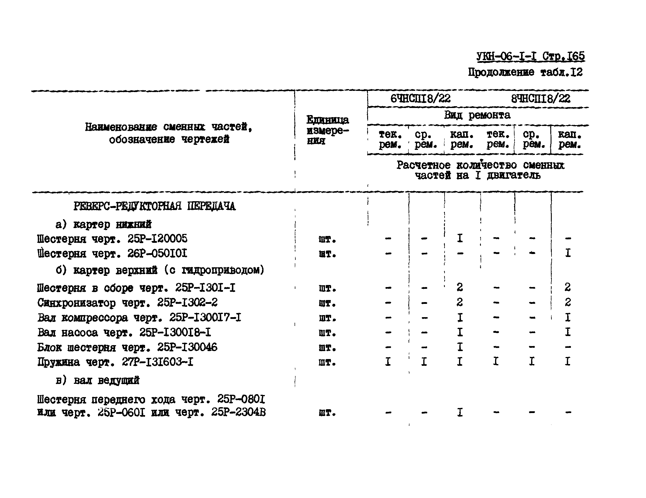 УКН 06-1-1