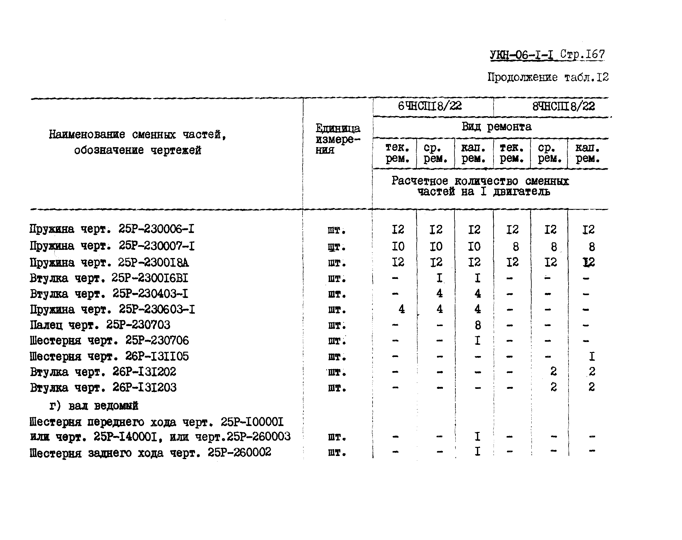 УКН 06-1-1