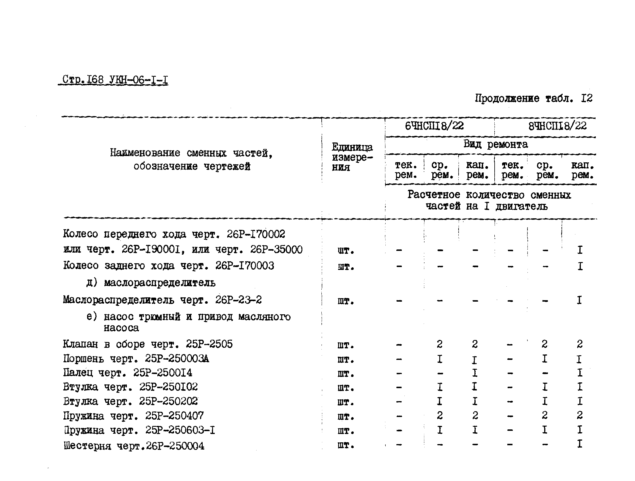 УКН 06-1-1