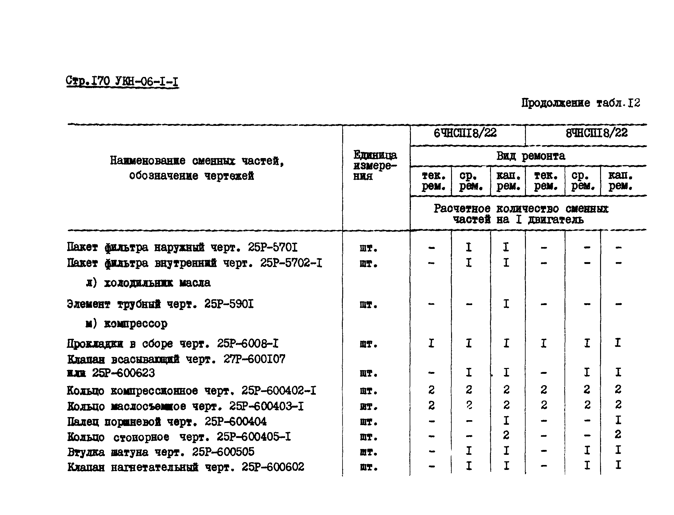 УКН 06-1-1