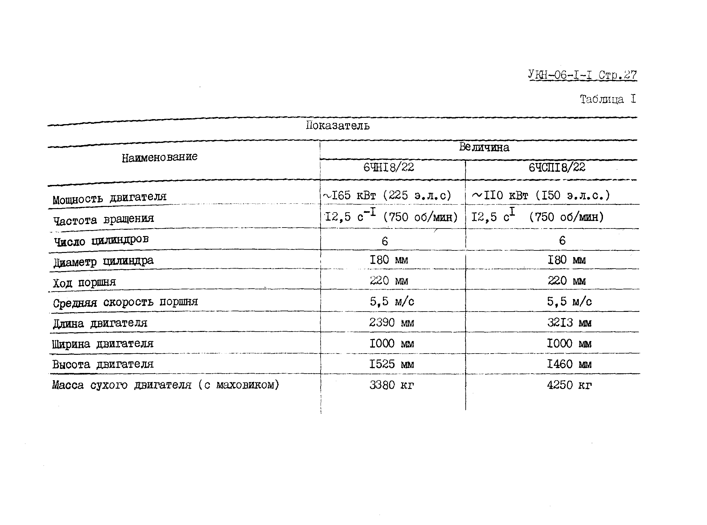 УКН 06-1-1