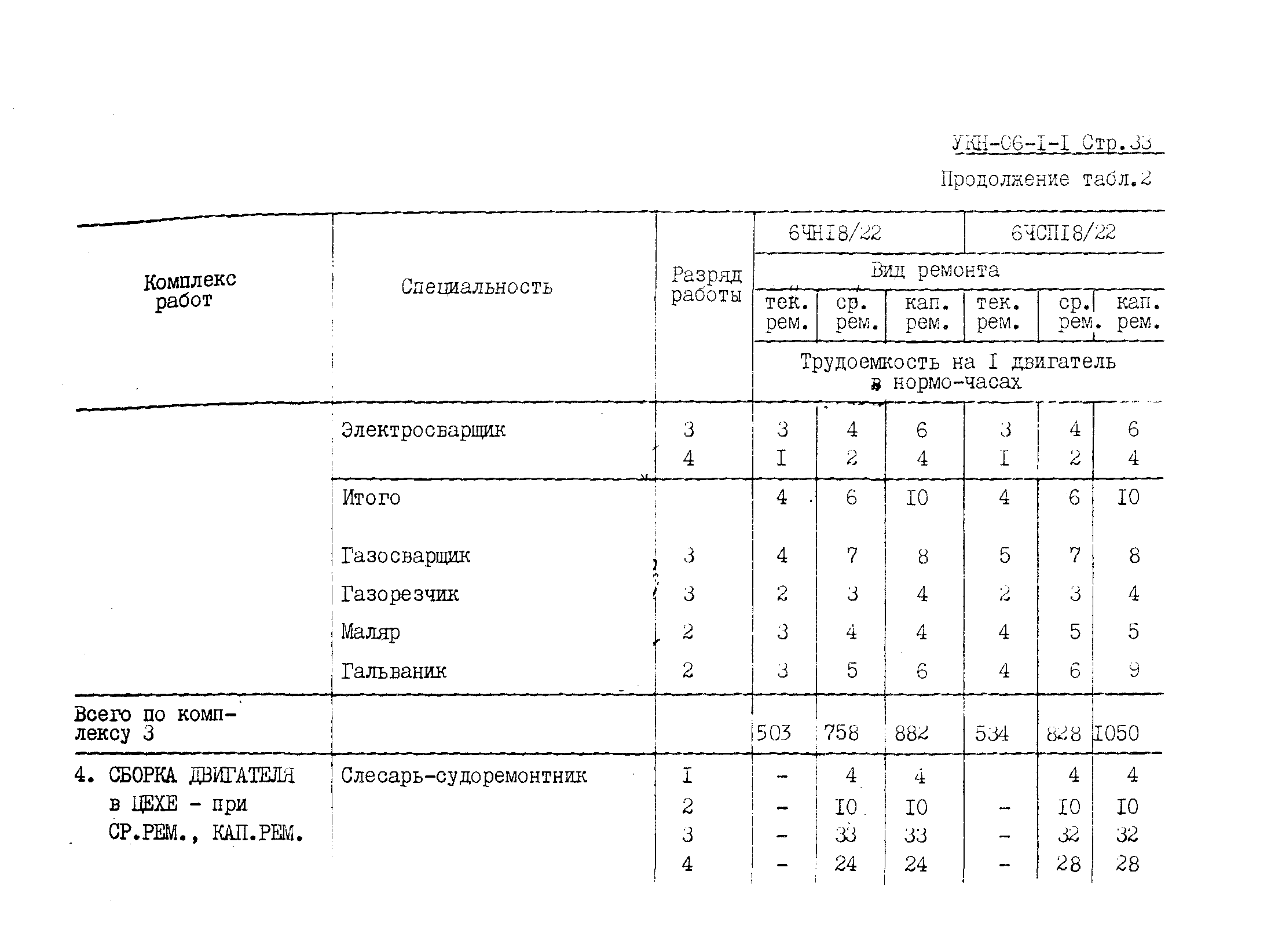 УКН 06-1-1