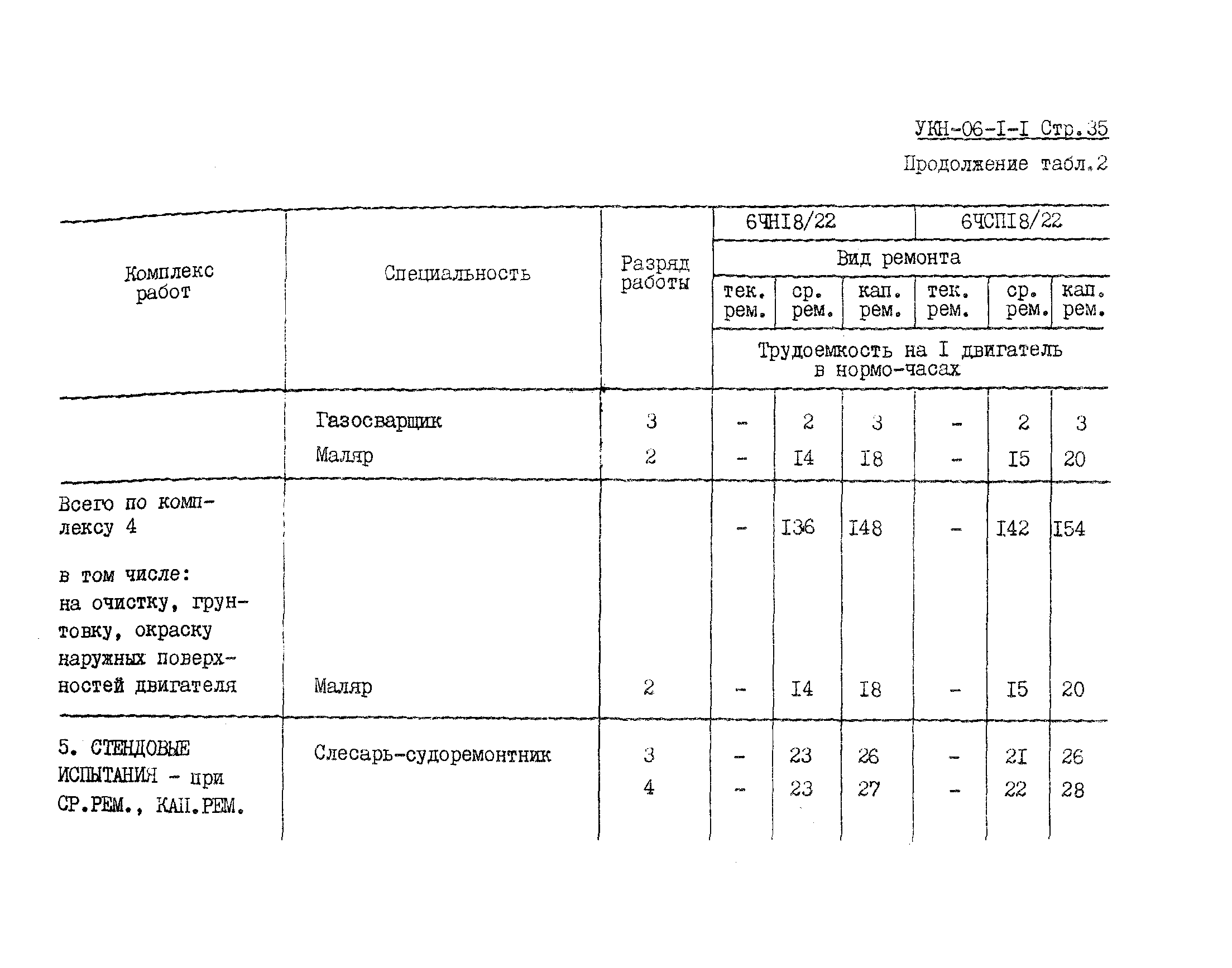 УКН 06-1-1