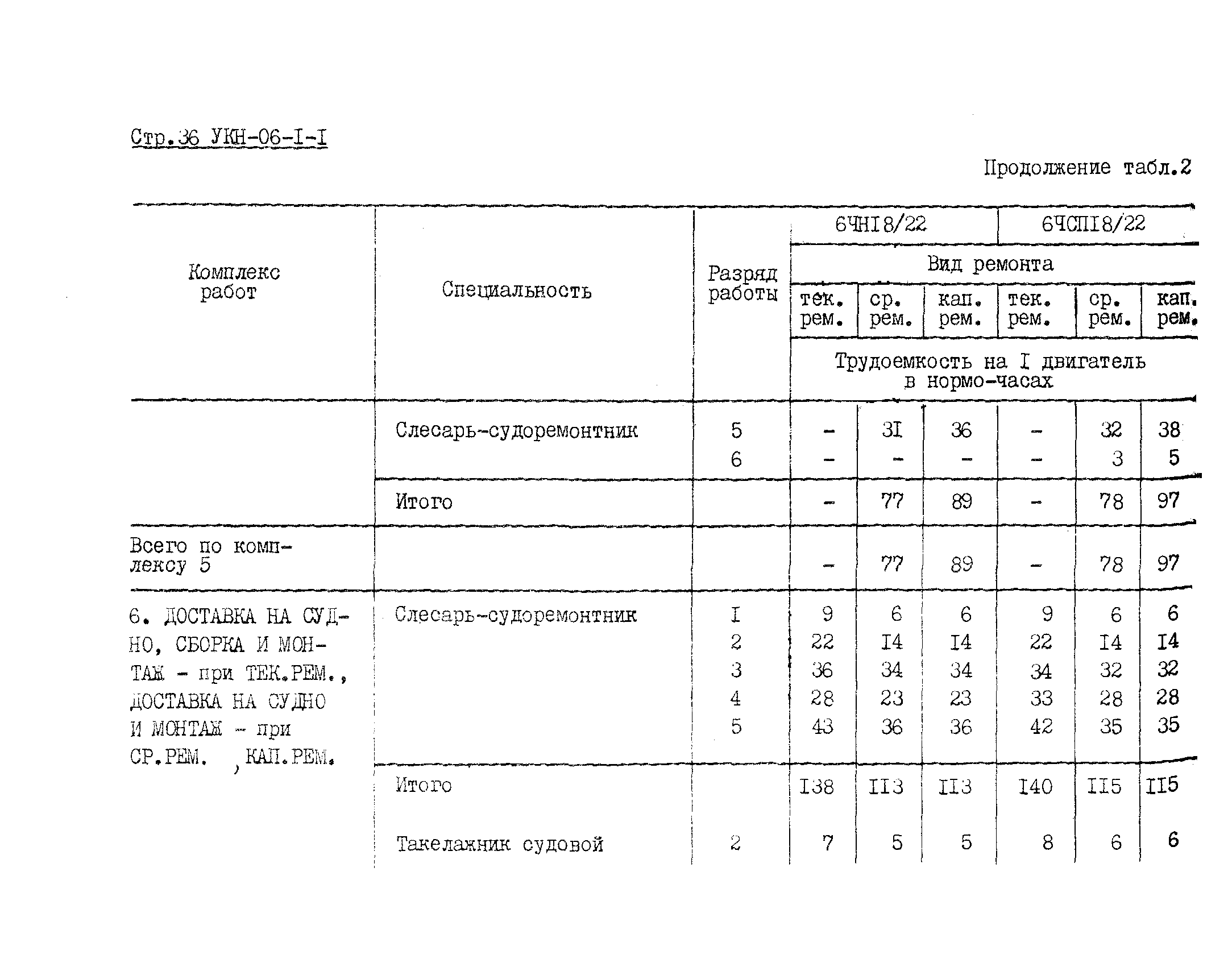 УКН 06-1-1